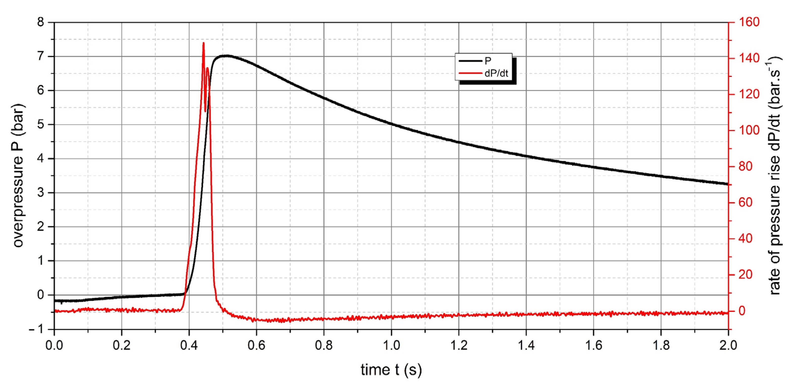 Applsci 11 10728 g007