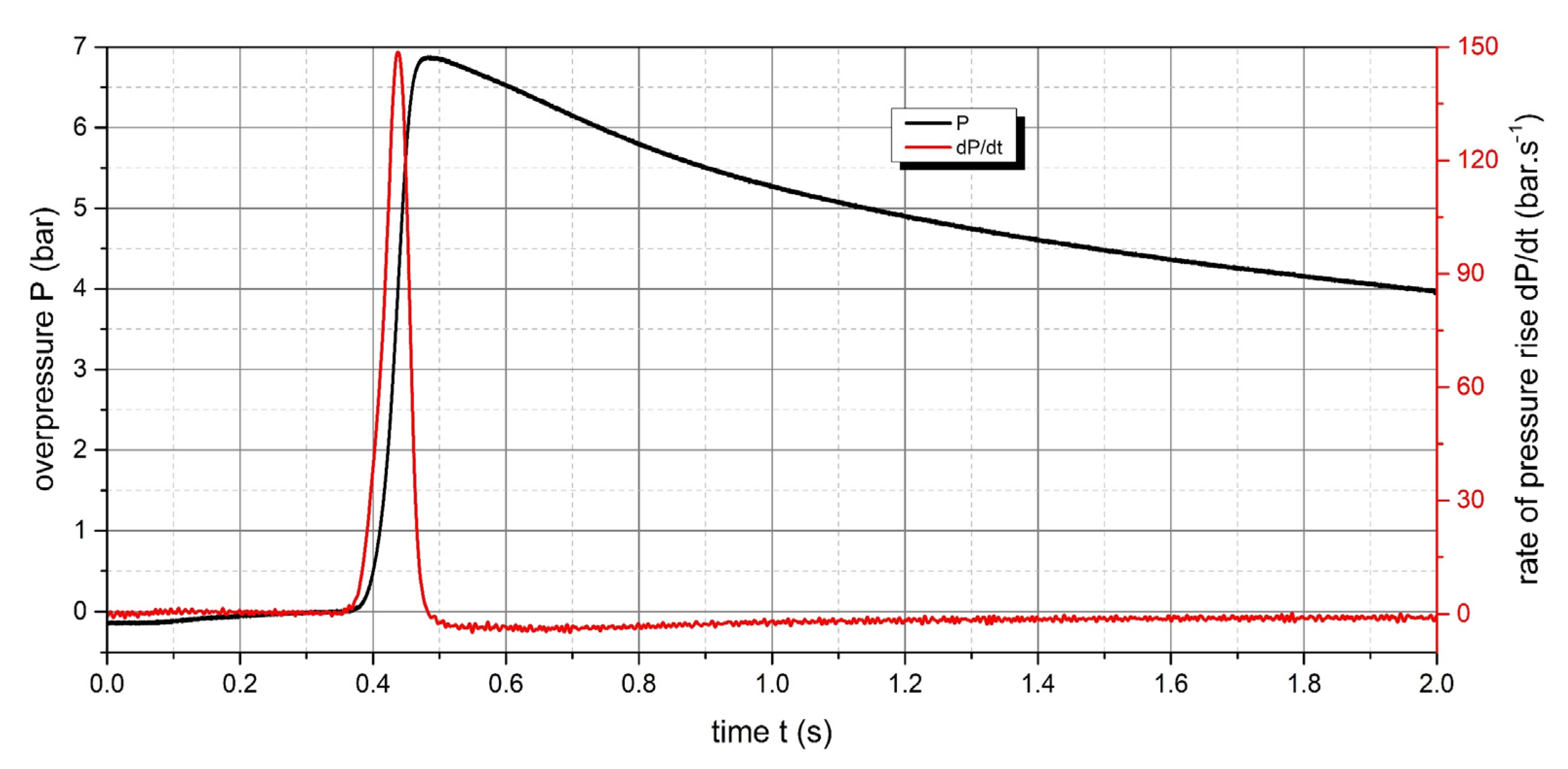 Applsci 11 10728 g009