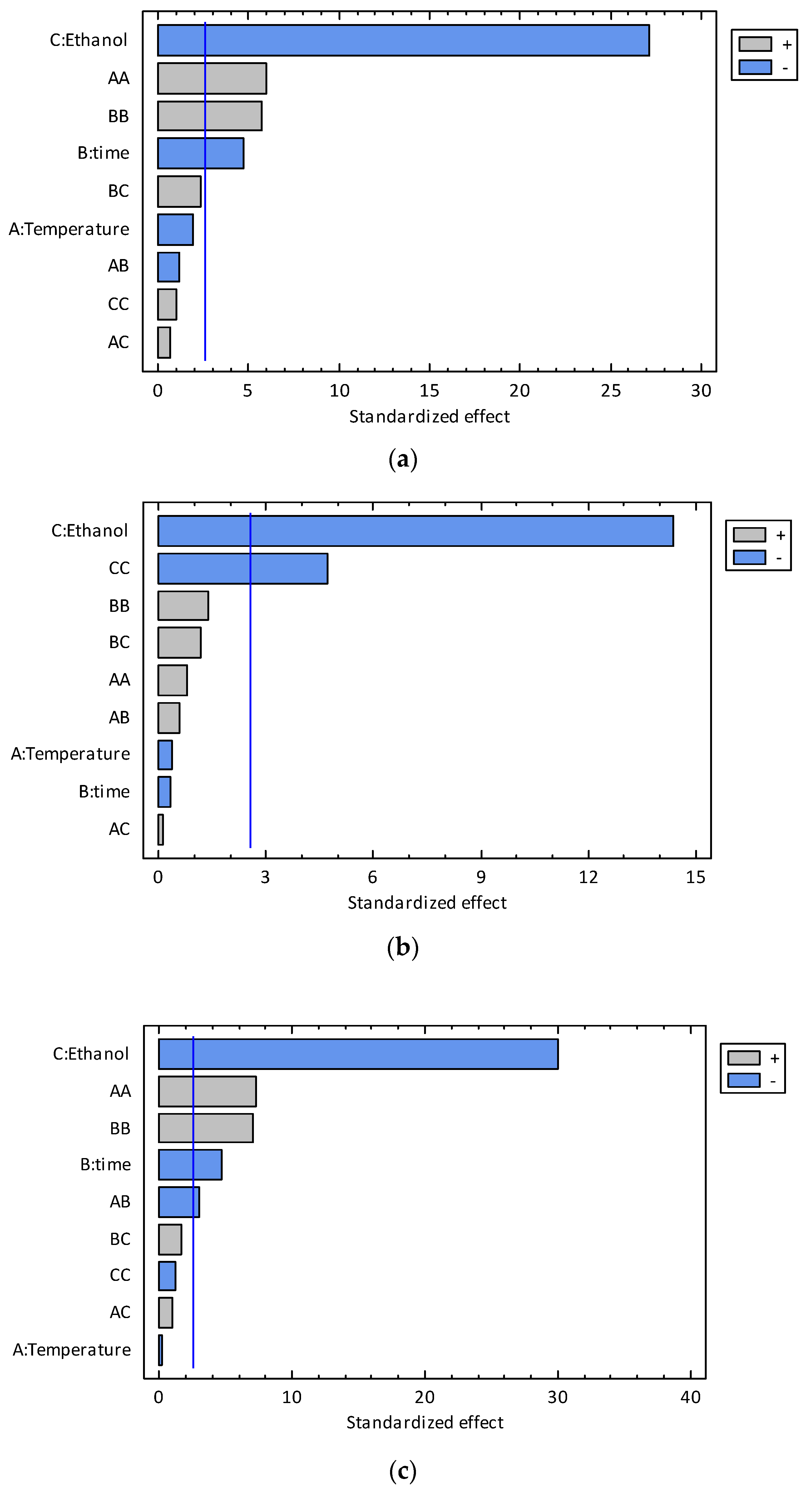 Applsci 11 10729 g002