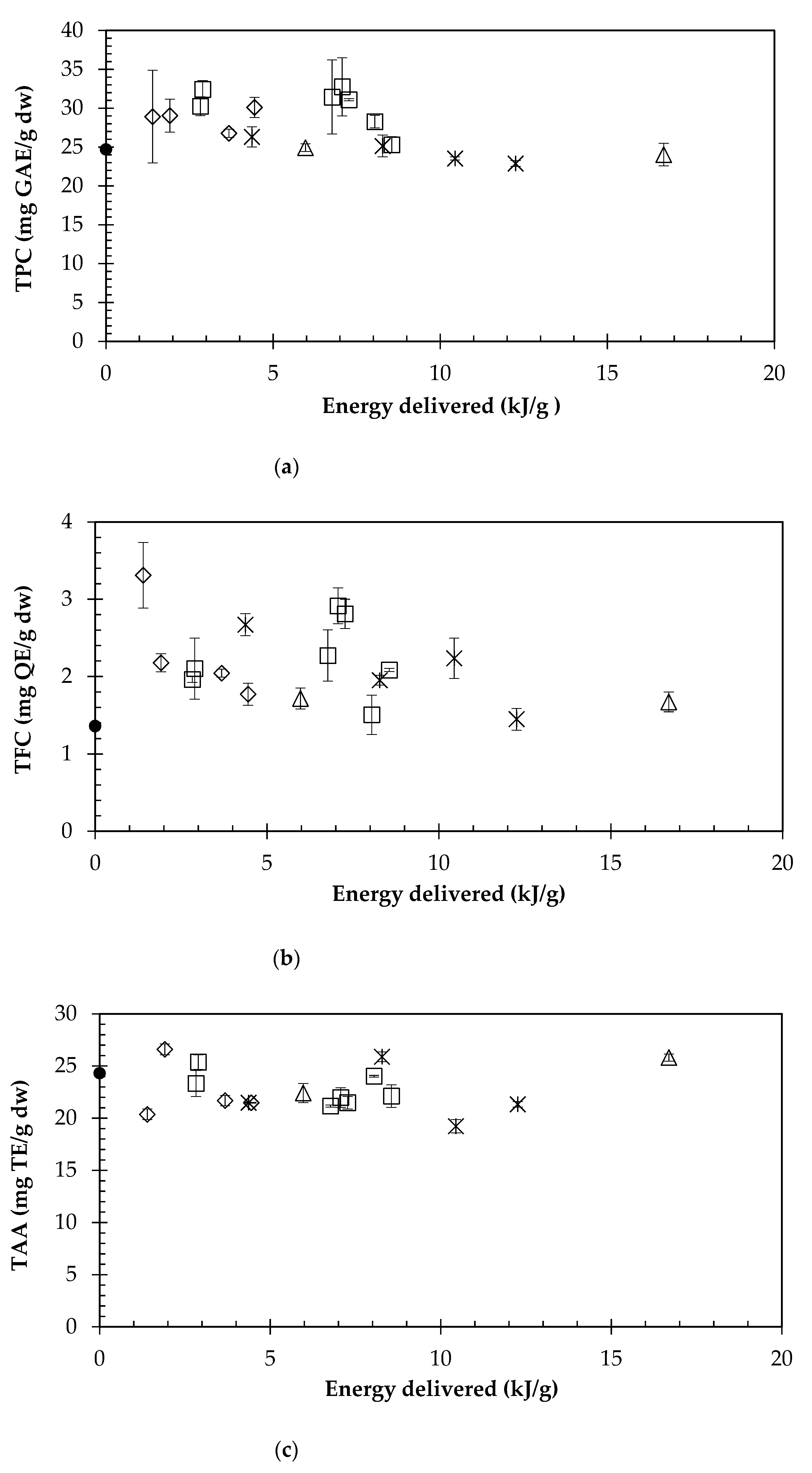Applsci 11 10729 g003