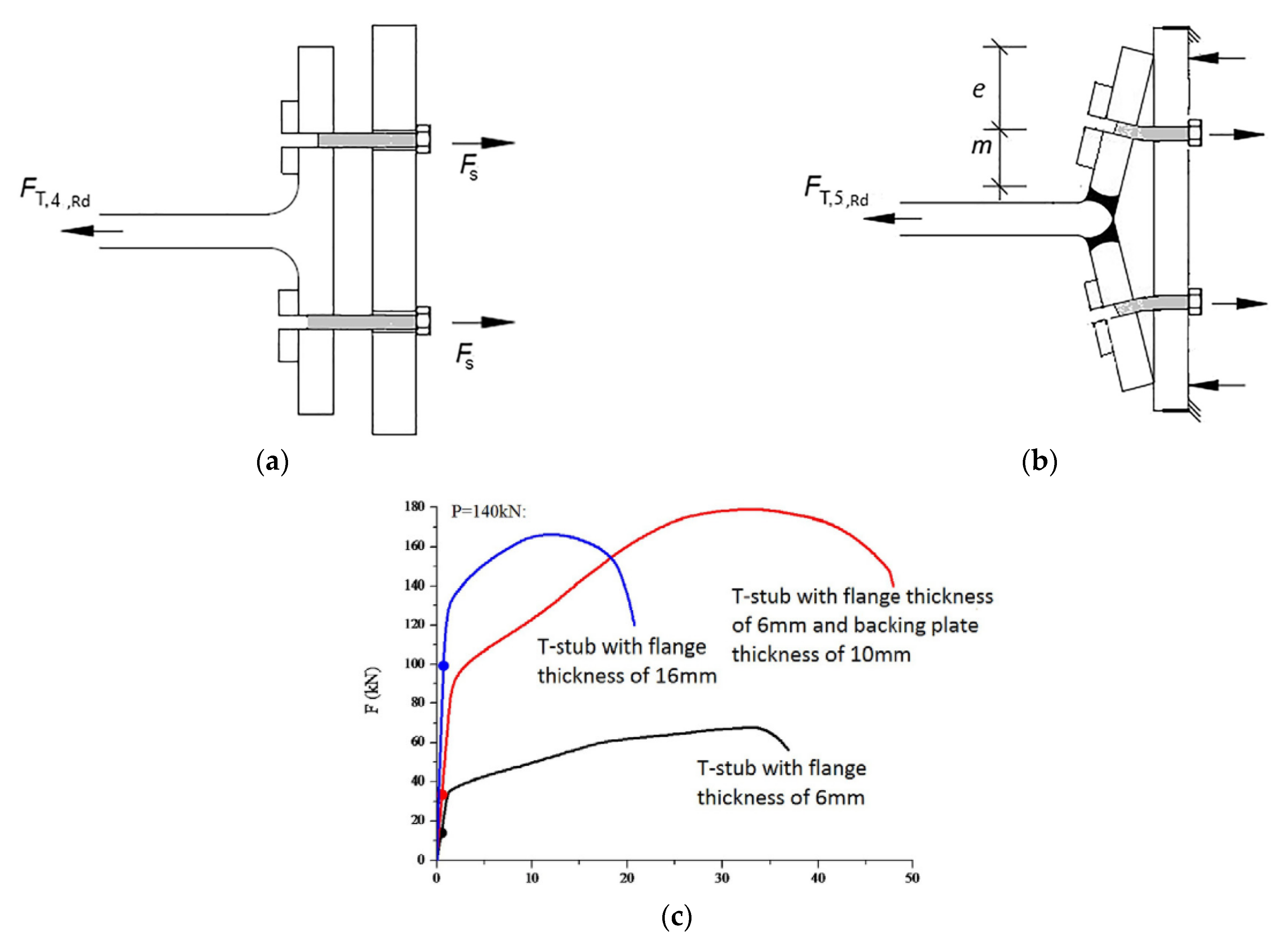 Applsci 11 10731 g020 550