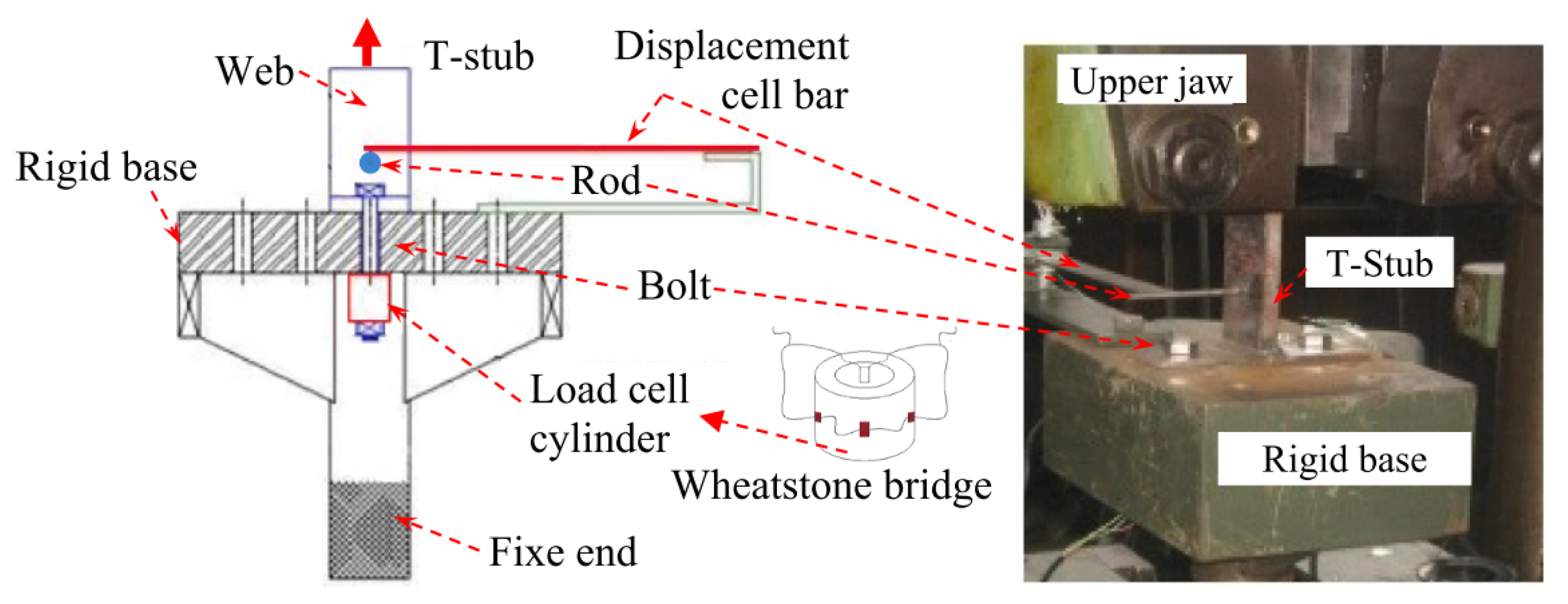 Applsci 11 10731 g021 550