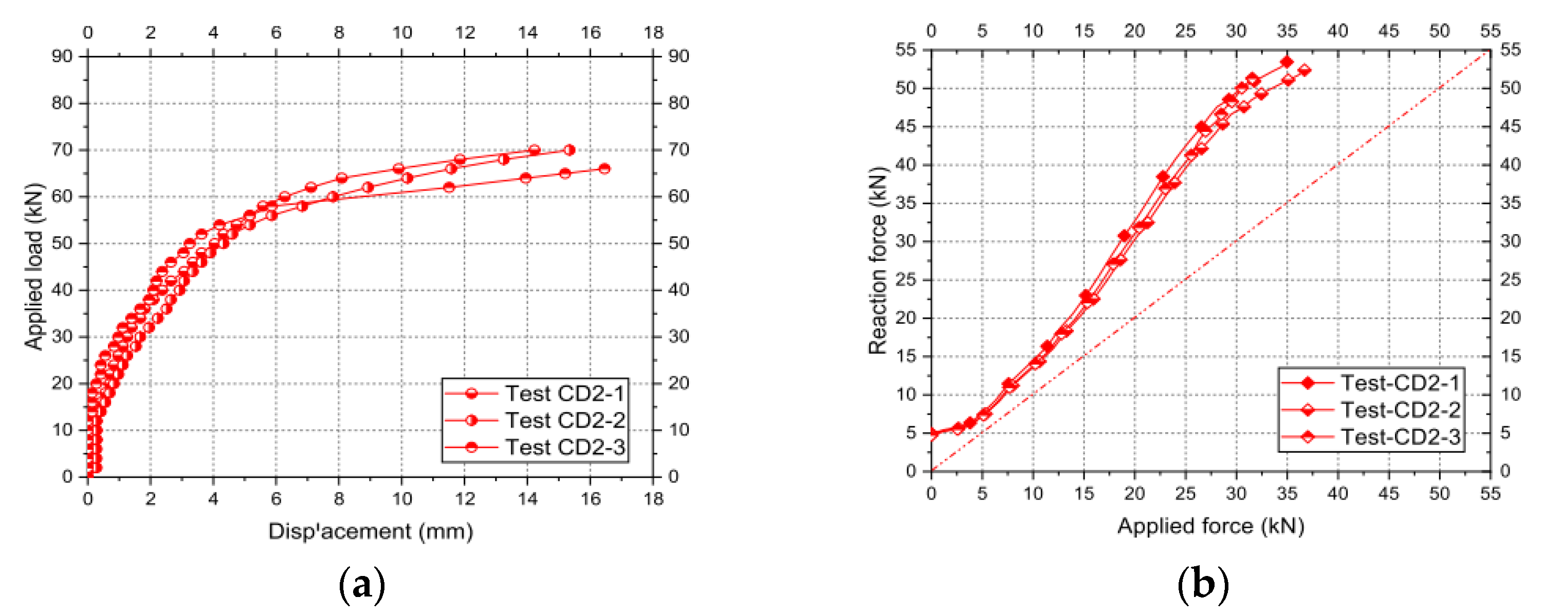 Applsci 11 10731 g022 550
