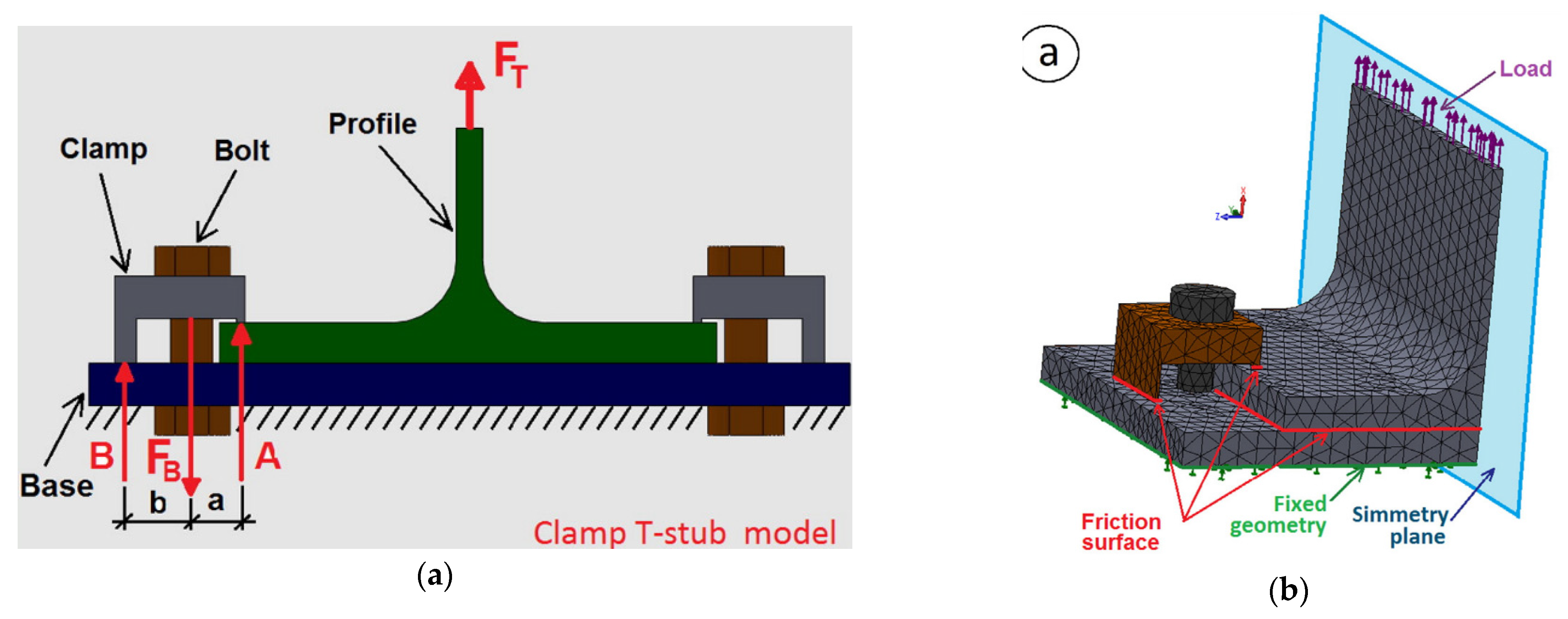 Applsci 11 10731 g029 550