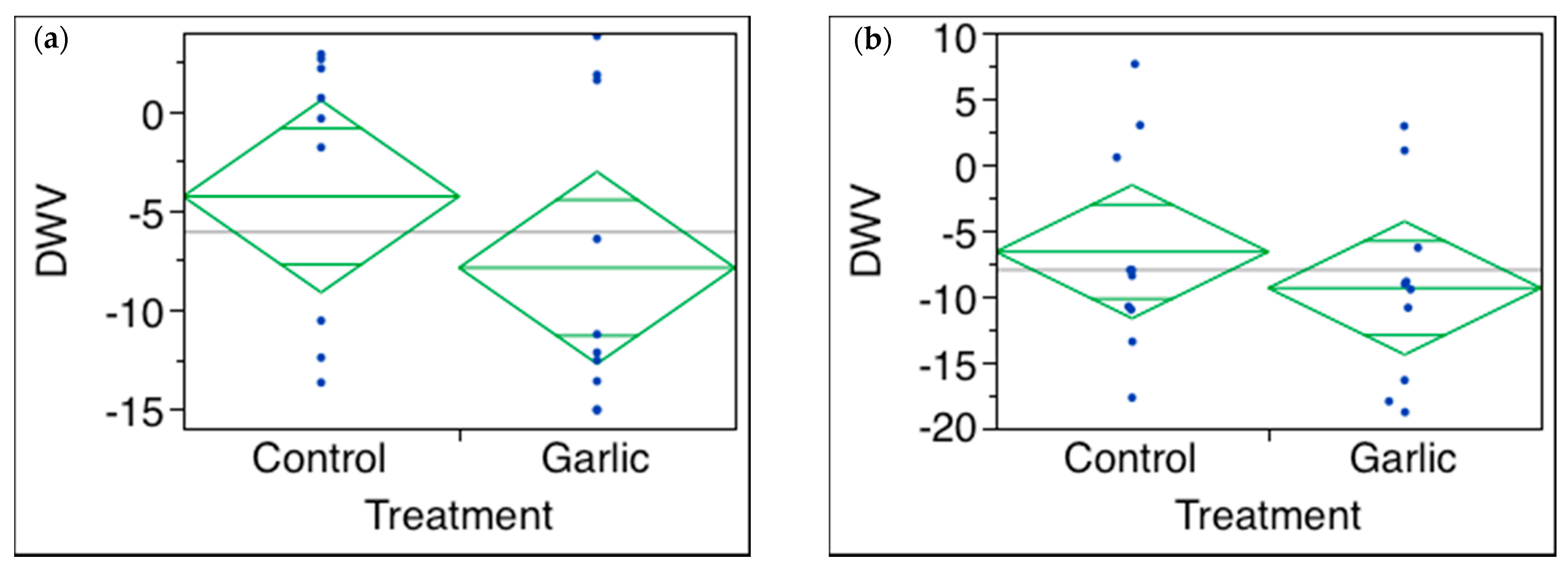 Applsci 11 10732 g004 Applsci 11 10732 g004