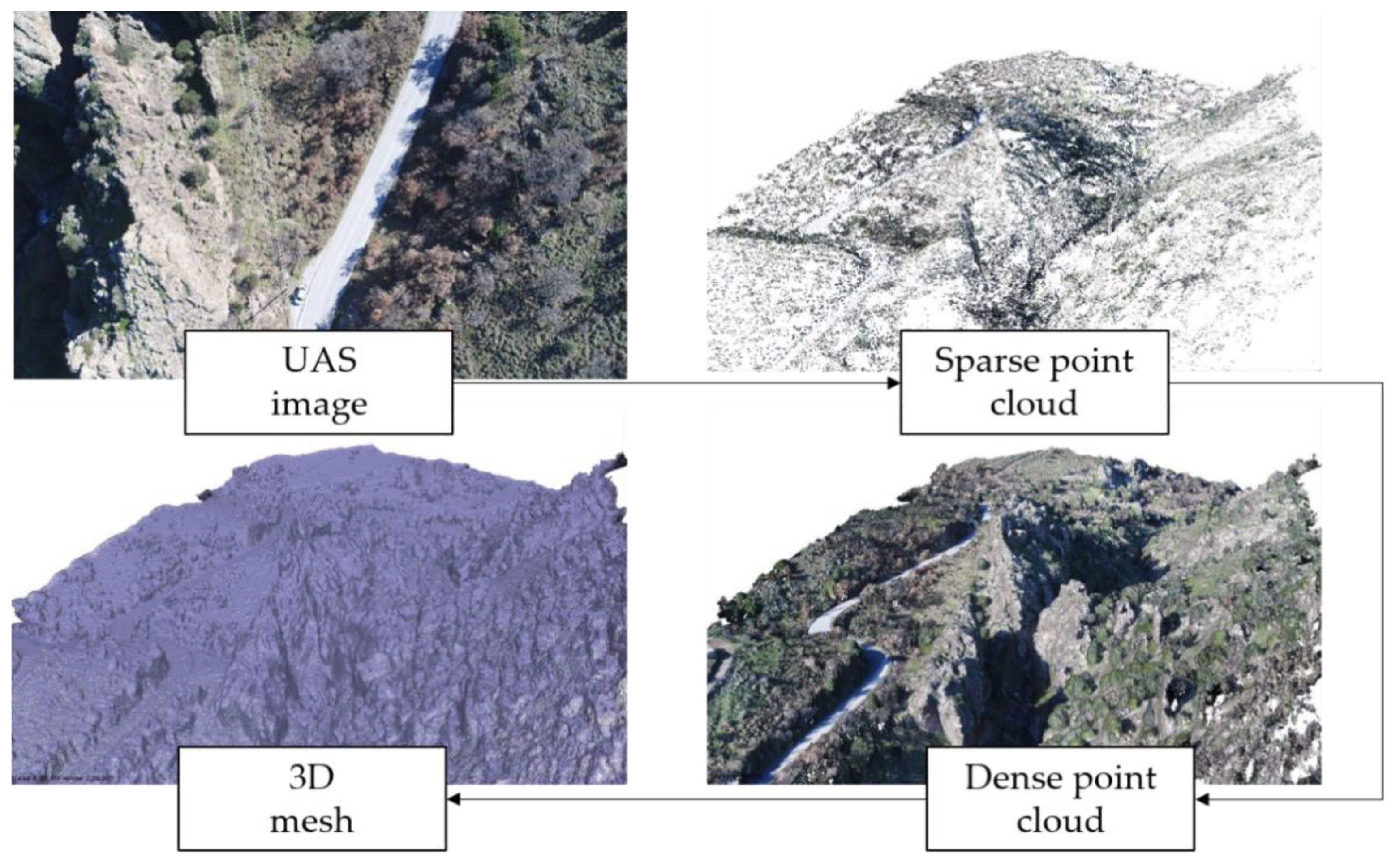 Applsci 11 10733 g005 Applsci 11 10733 g005