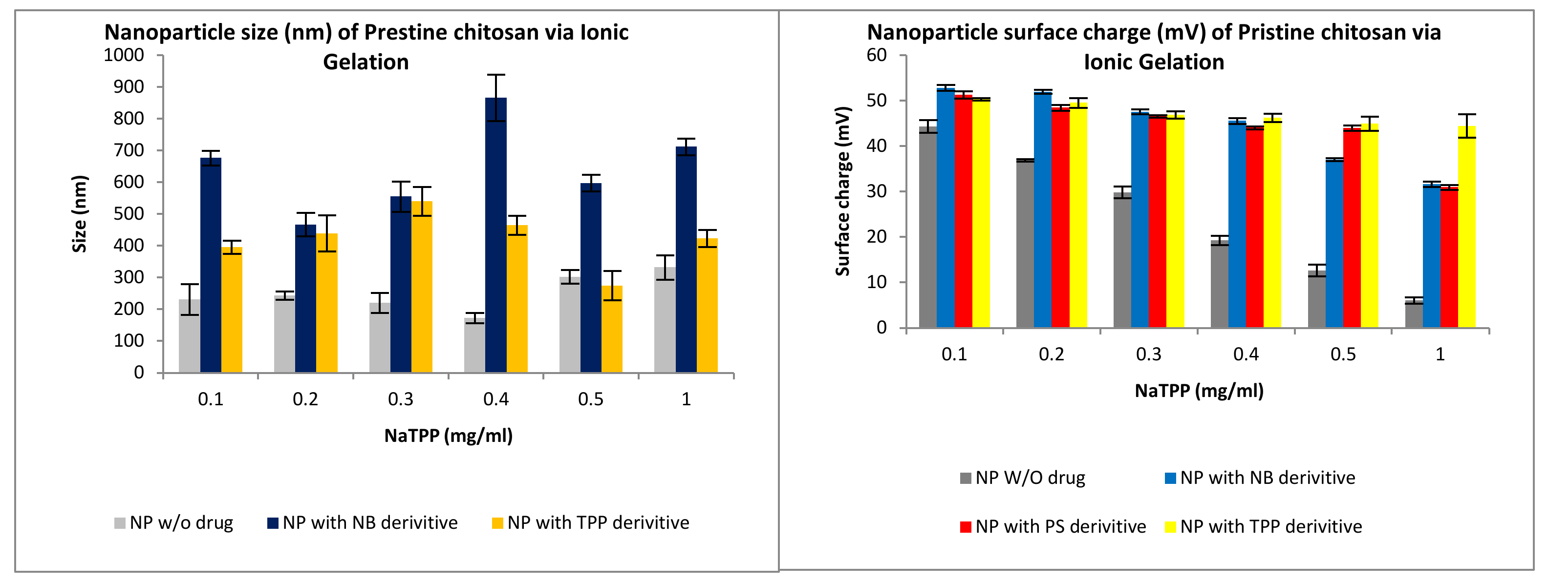 Applsci 11 10738 g010
