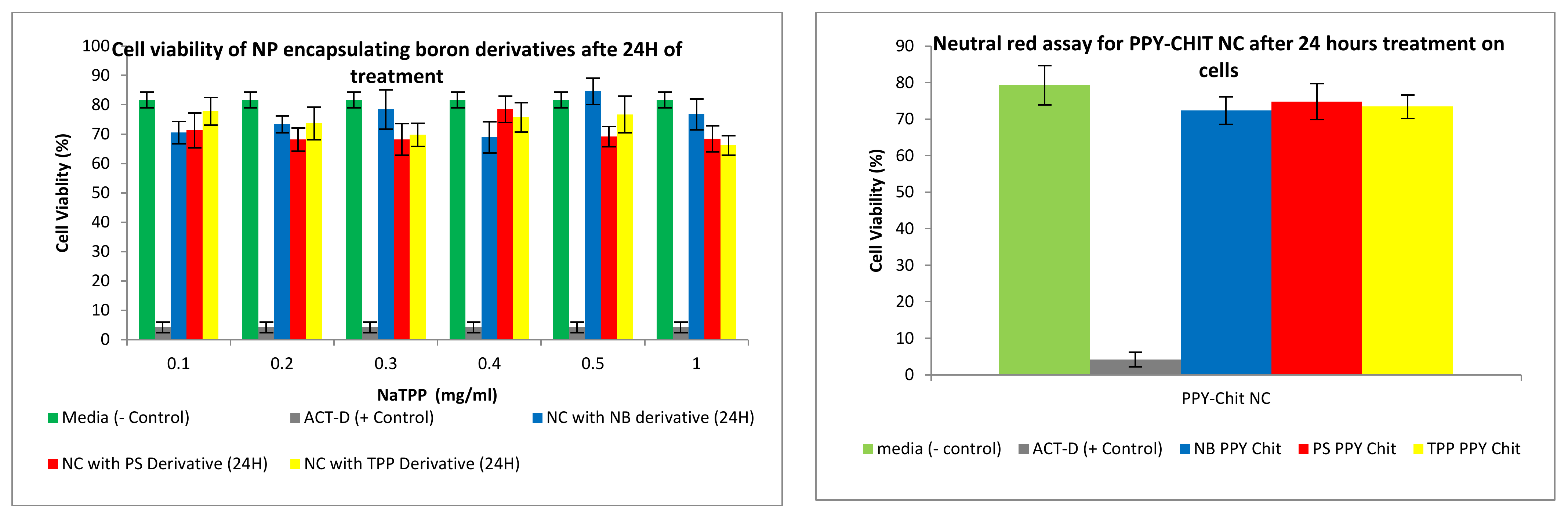 Applsci 11 10738 g014