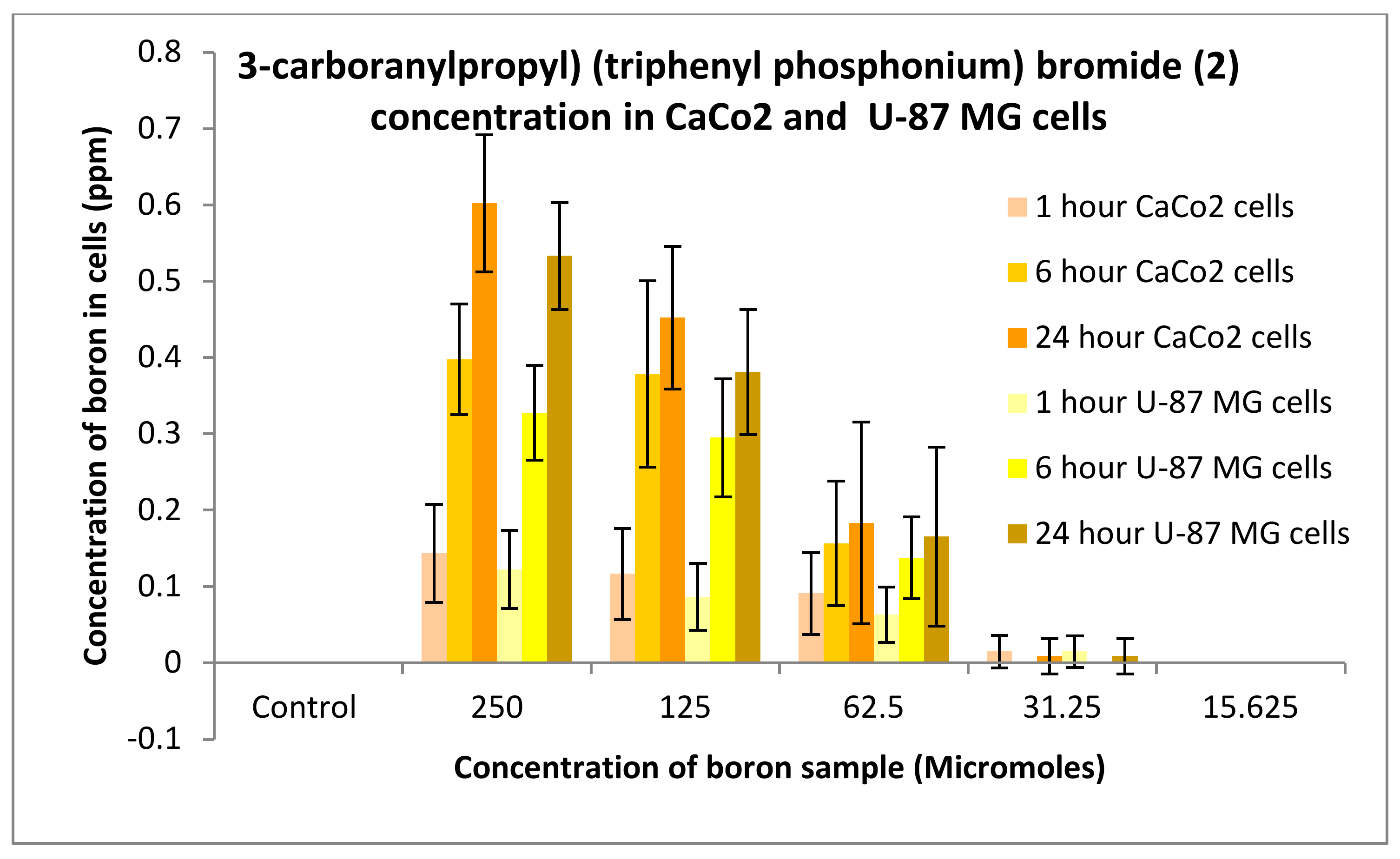 Applsci 11 10738 g016