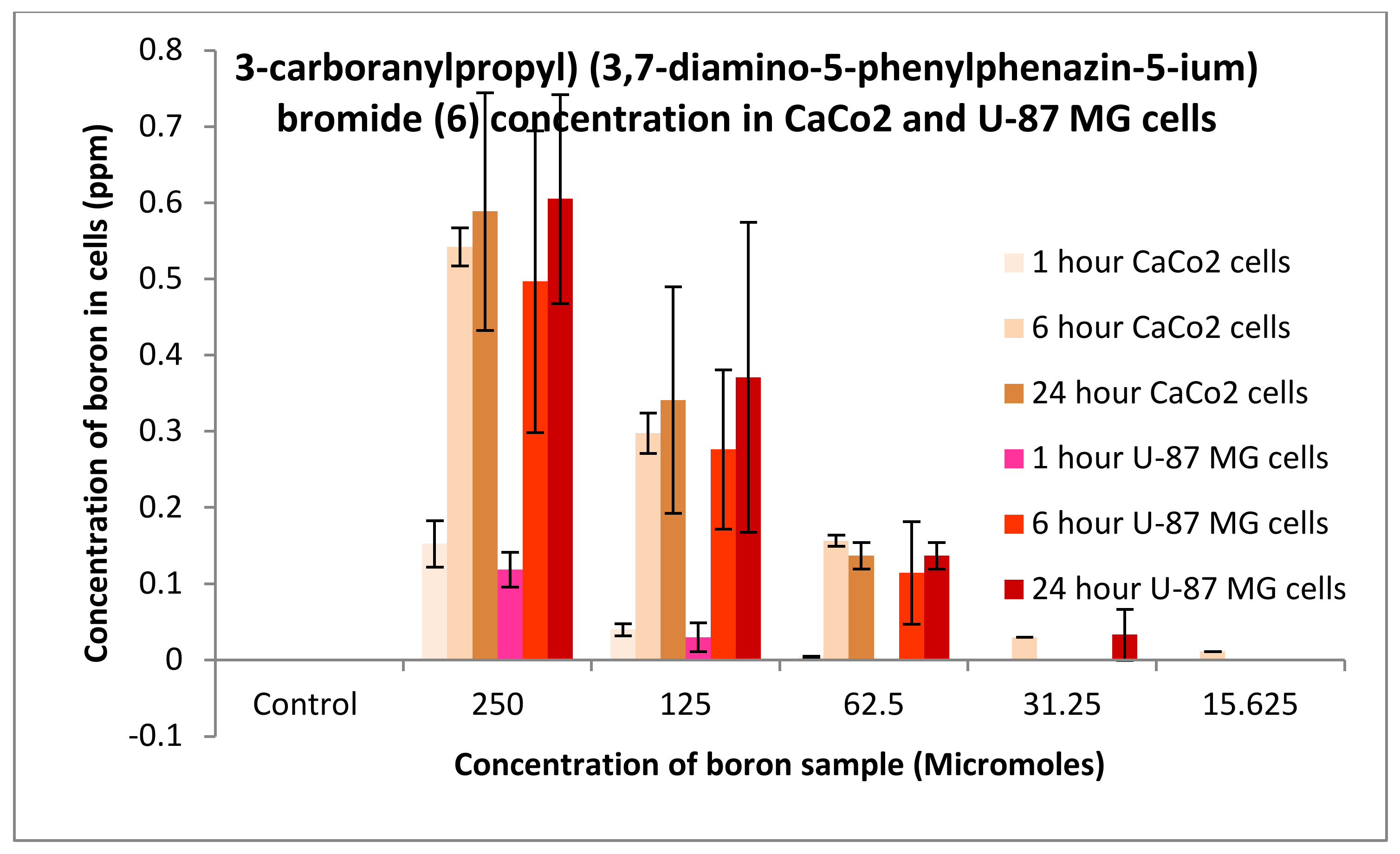 Applsci 11 10738 g018