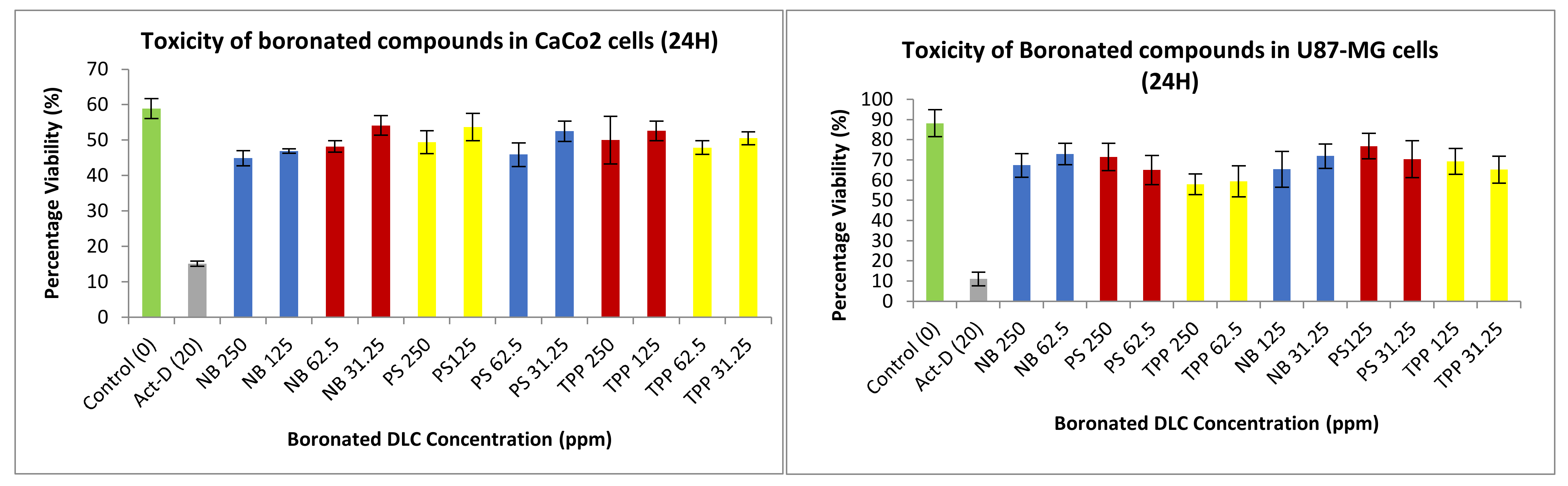 Applsci 11 10738 g019