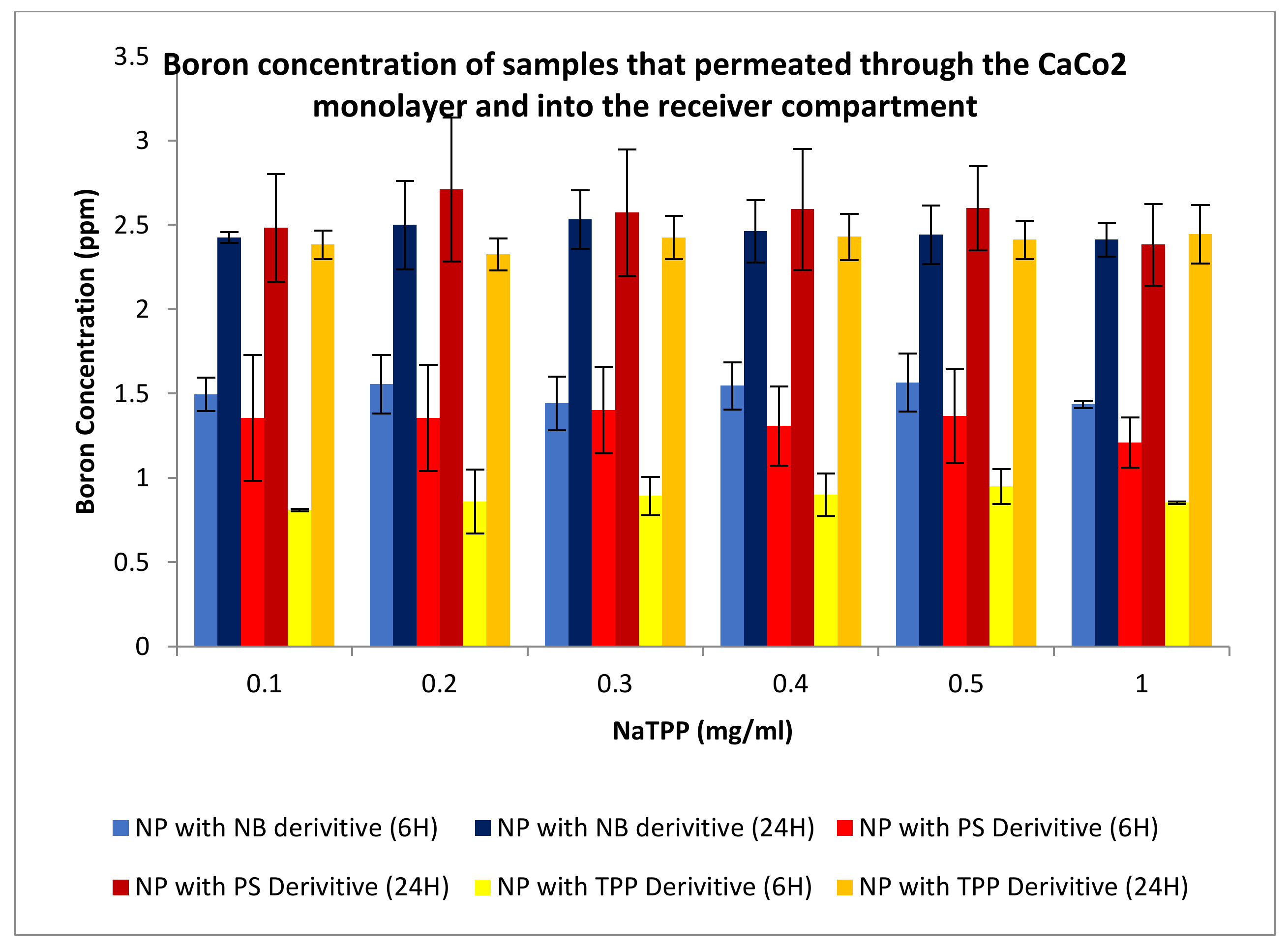 Applsci 11 10738 g020