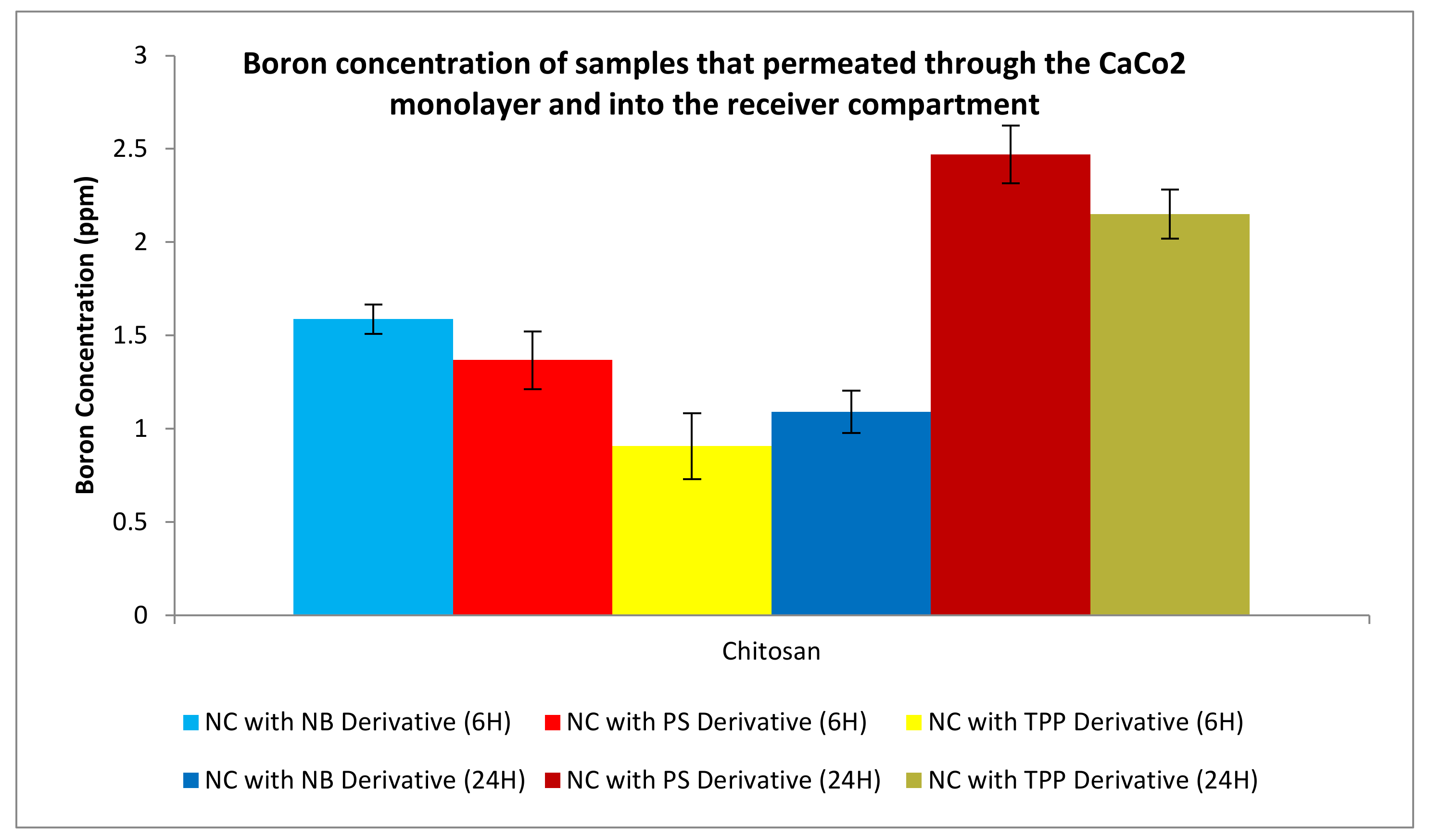 Applsci 11 10738 g021