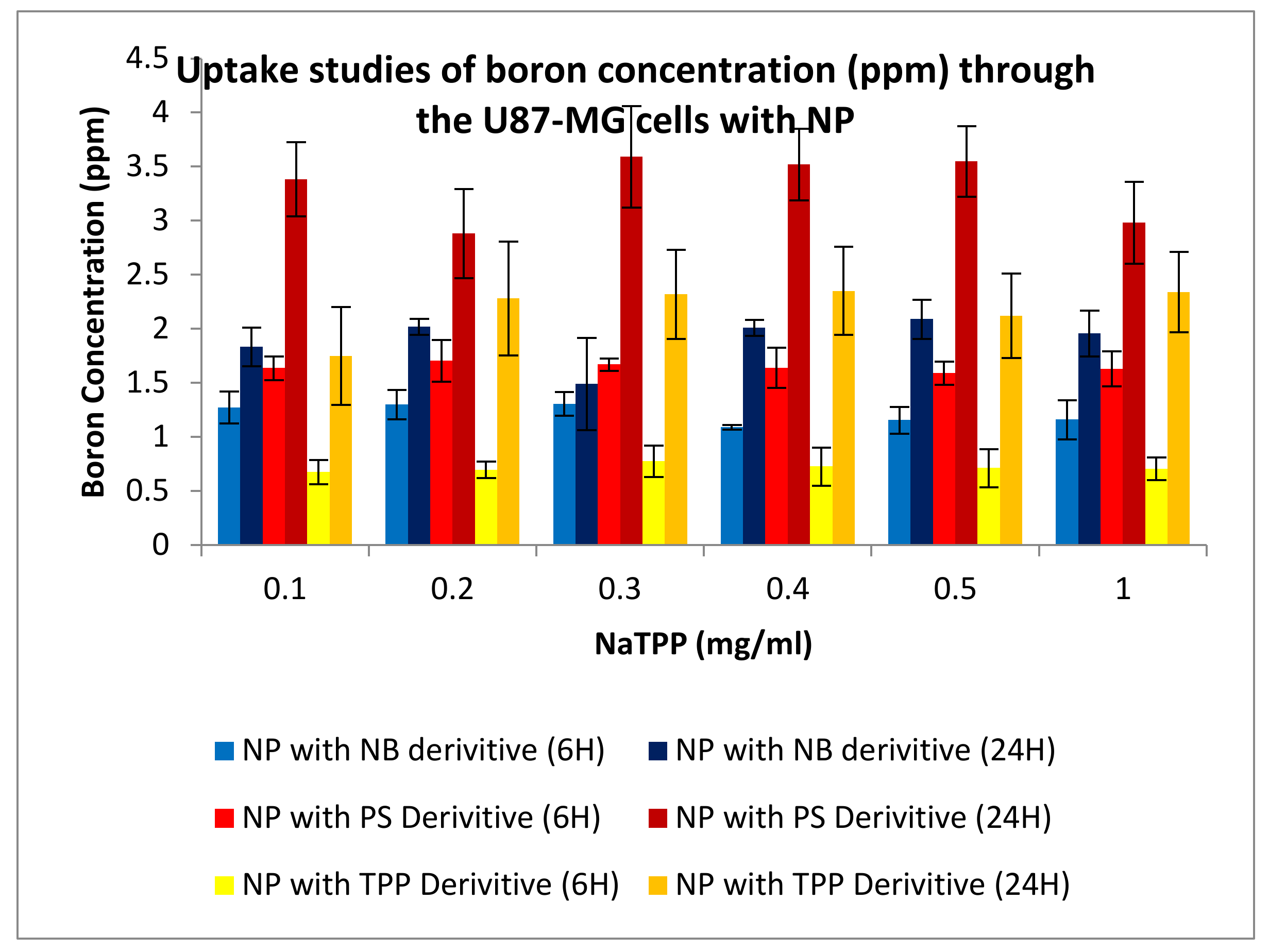 Applsci 11 10738 g022