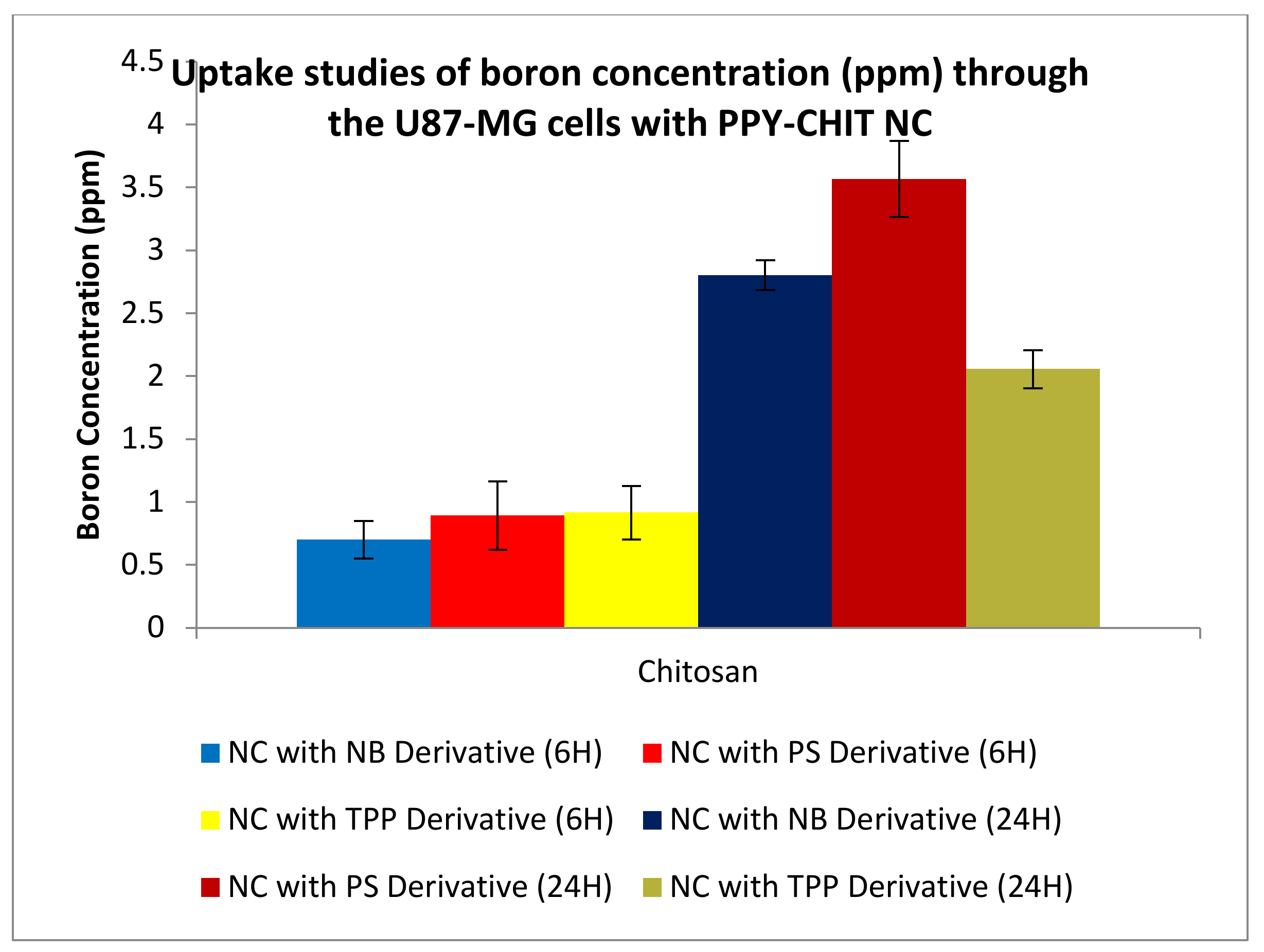 Applsci 11 10738 g023