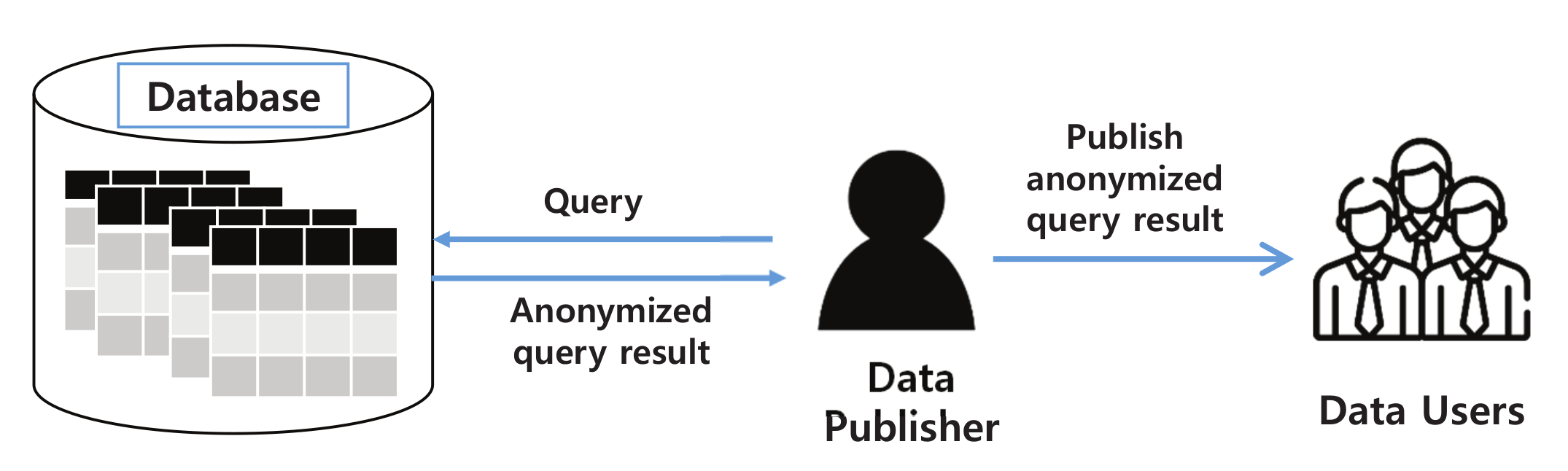 Applsci 11 10740 g001