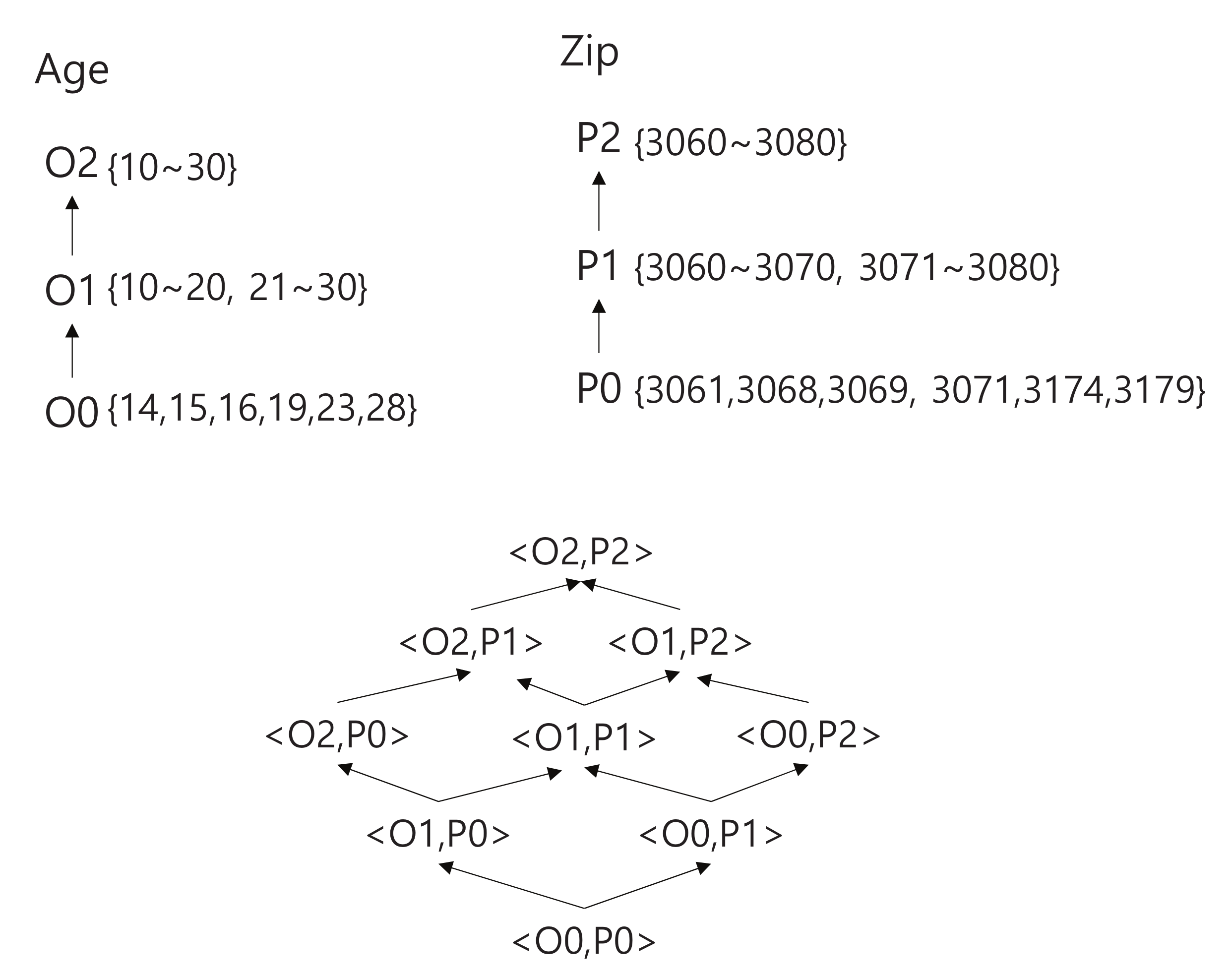 Applsci 11 10740 g003