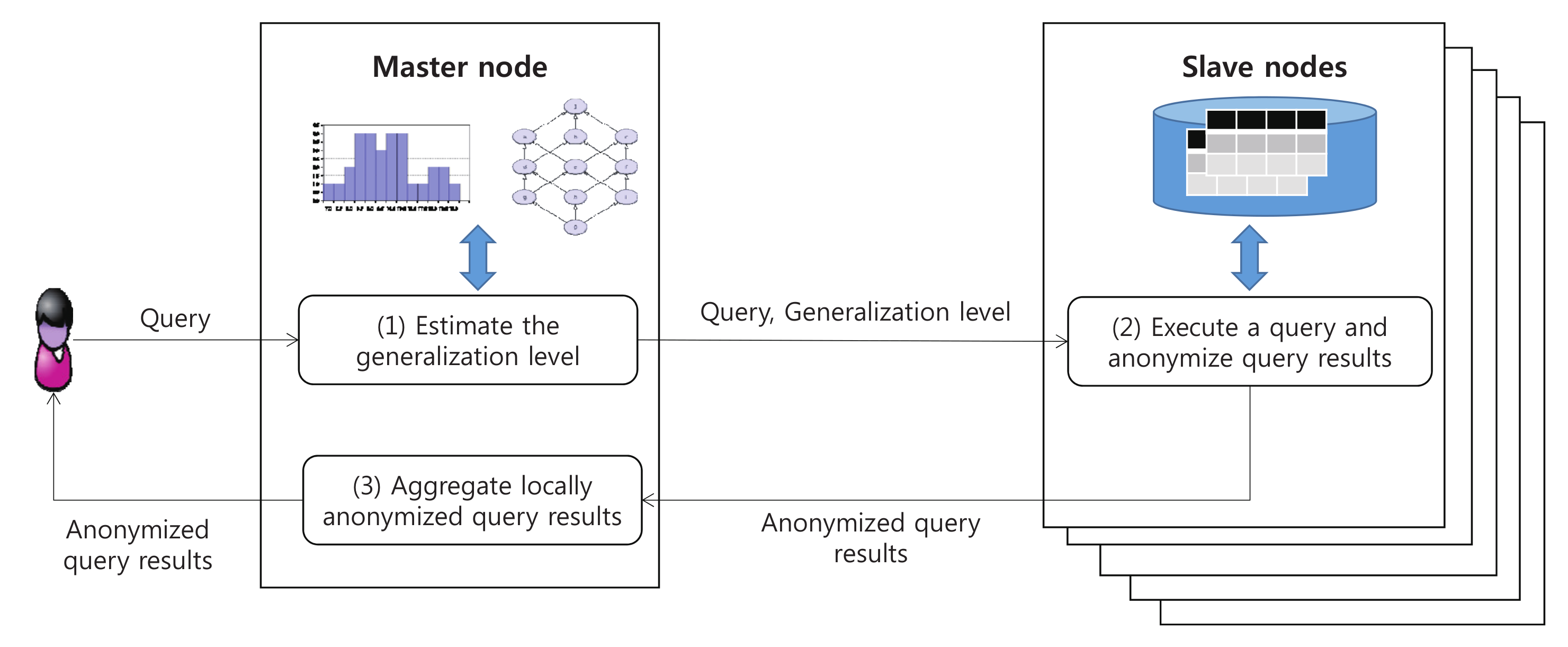 Applsci 11 10740 g005