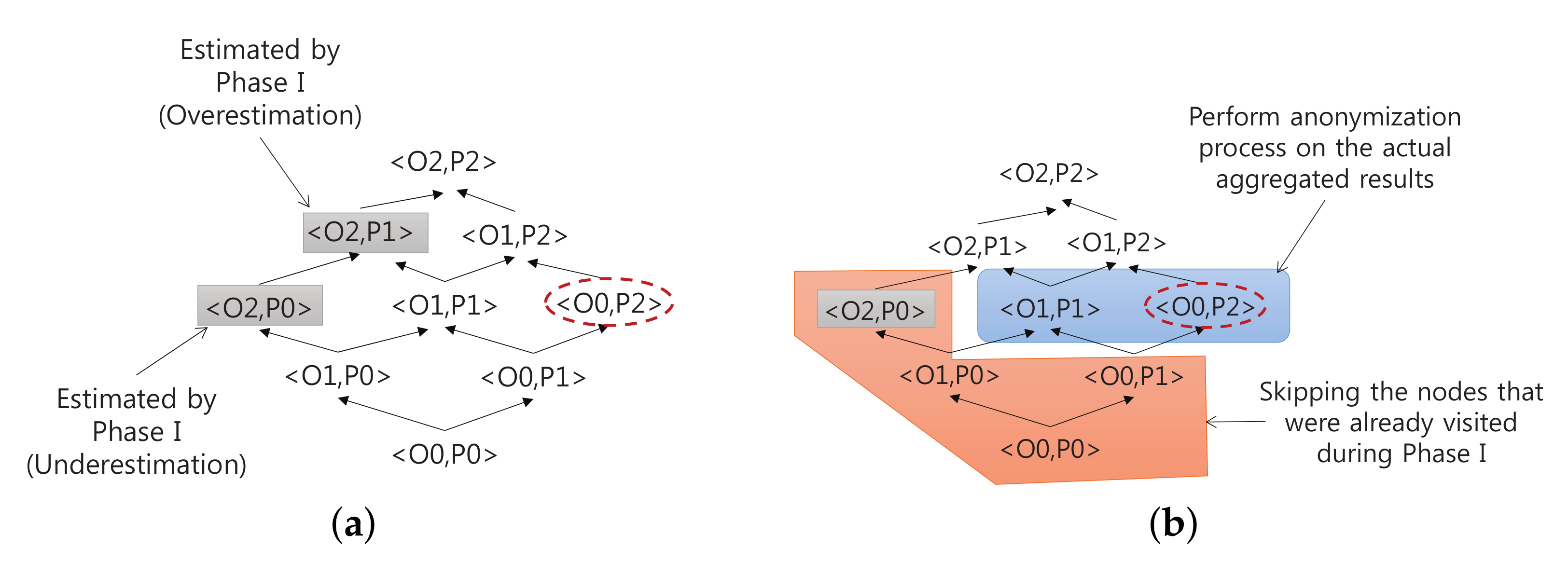 Applsci 11 10740 g006