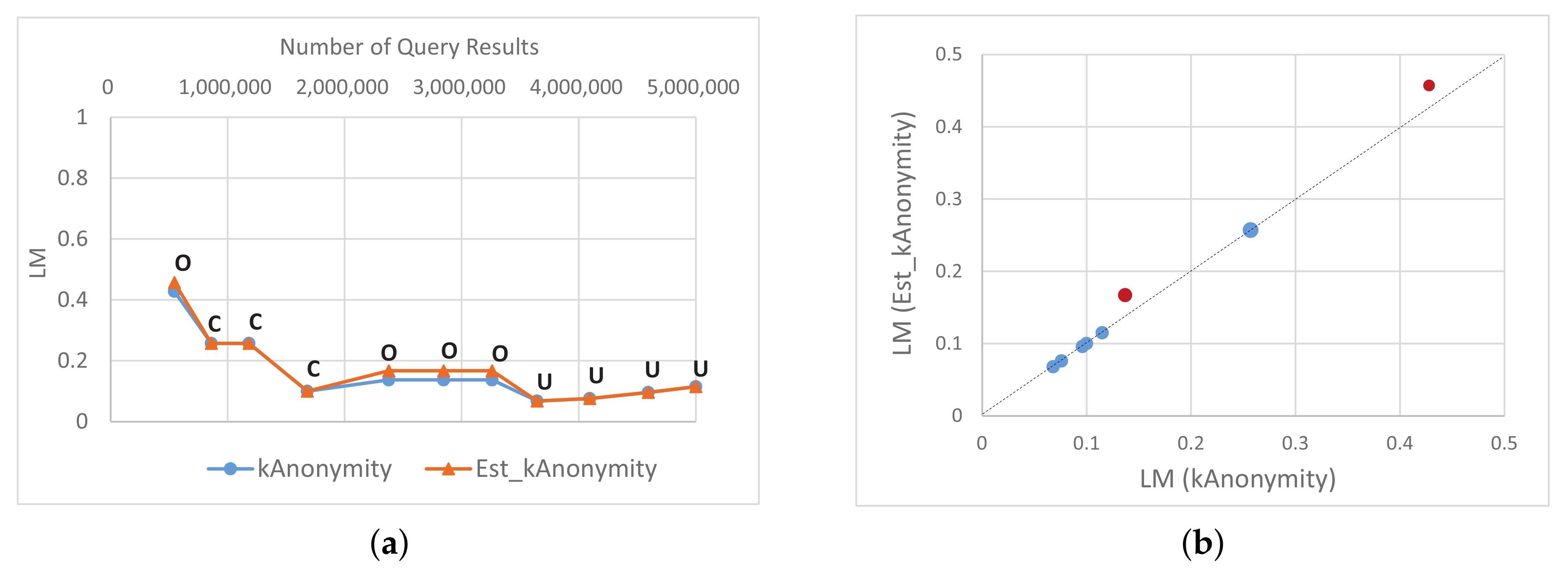Applsci 11 10740 g008