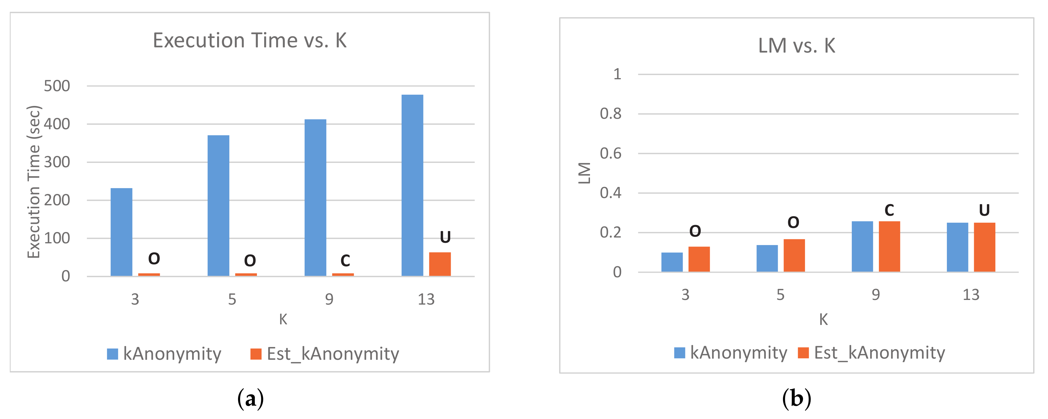 Applsci 11 10740 g009