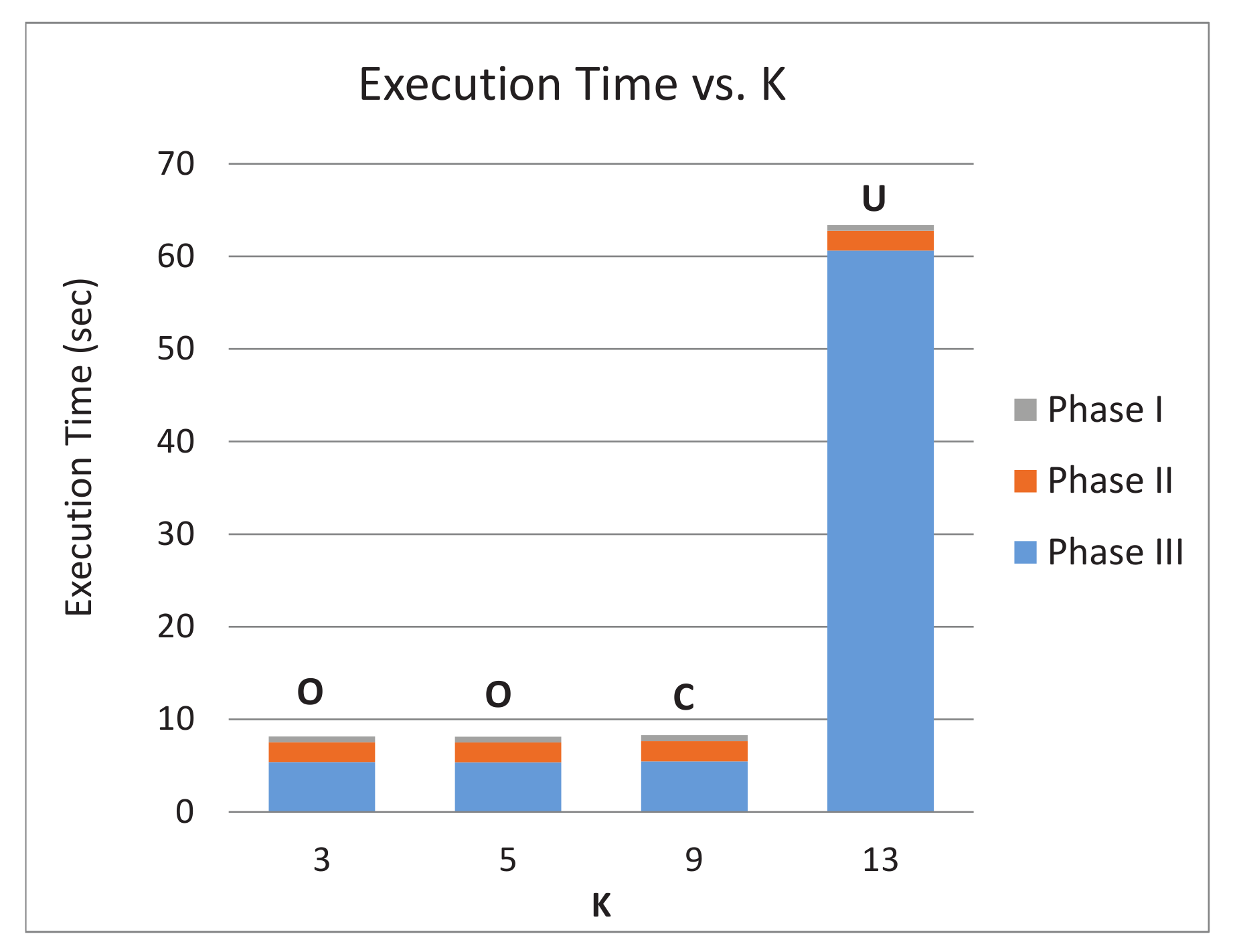 Applsci 11 10740 g010
