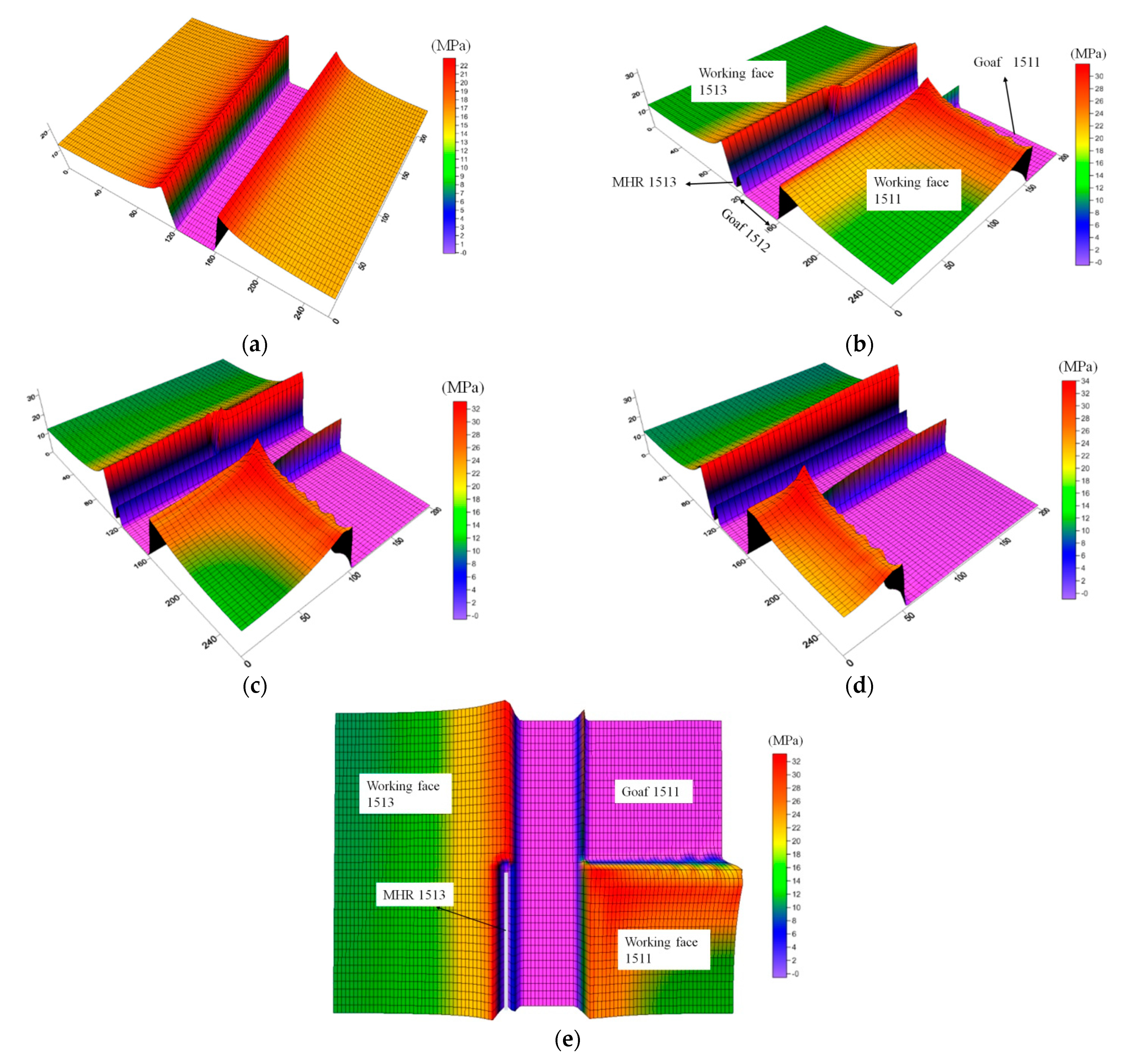 Applsci 11 10744 g004 550