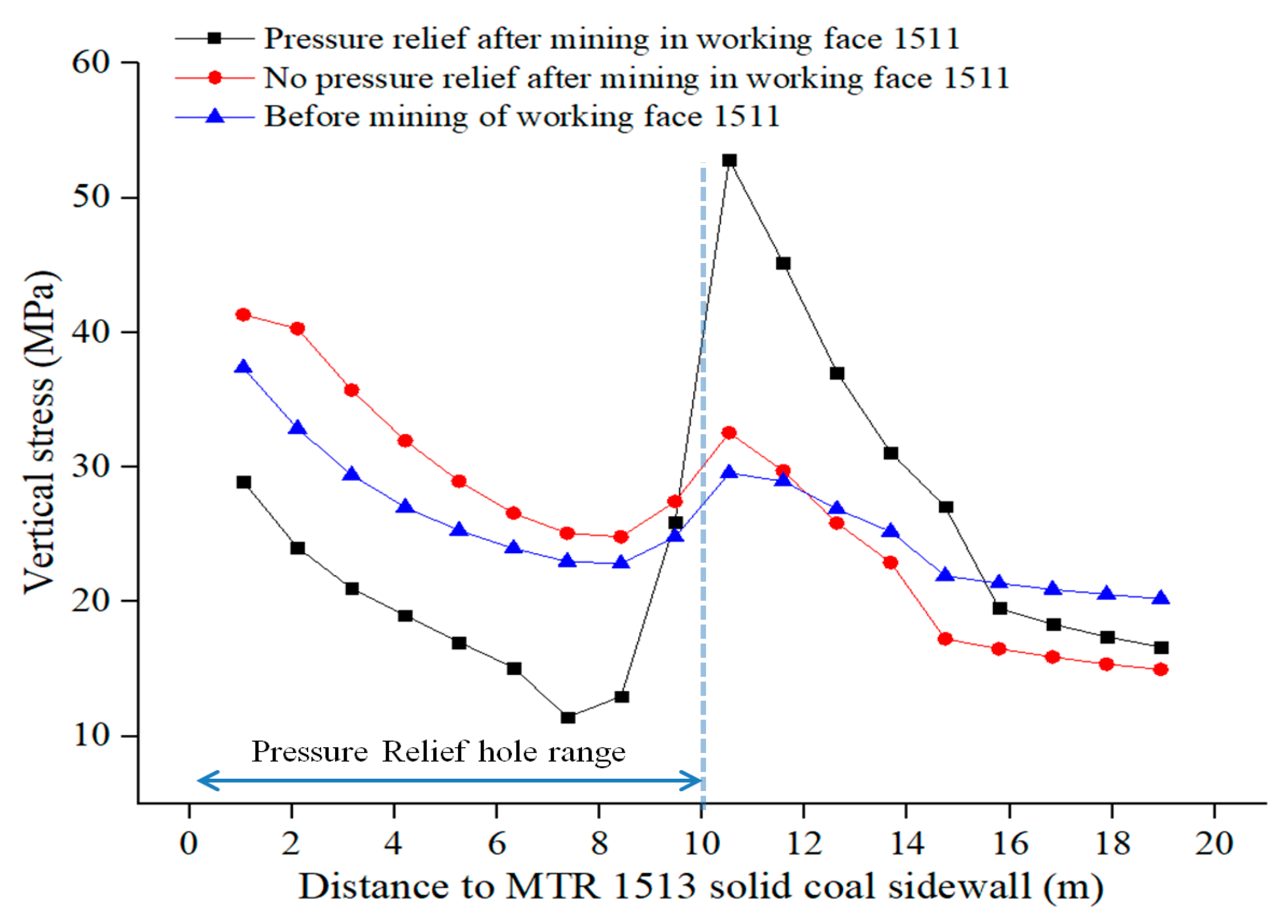 Applsci 11 10744 g007 550