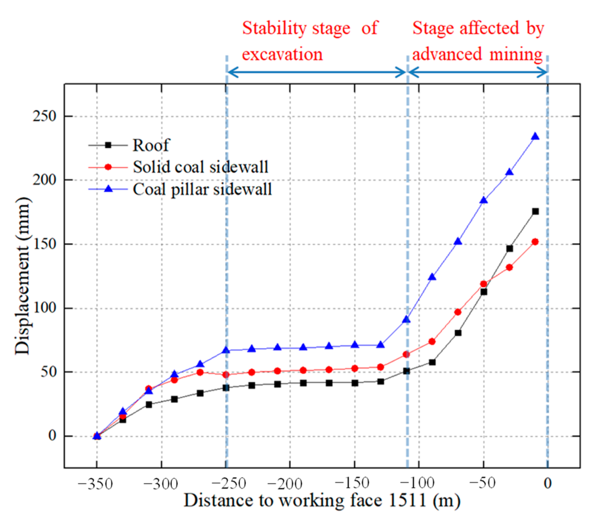 Applsci 11 10744 g011 550