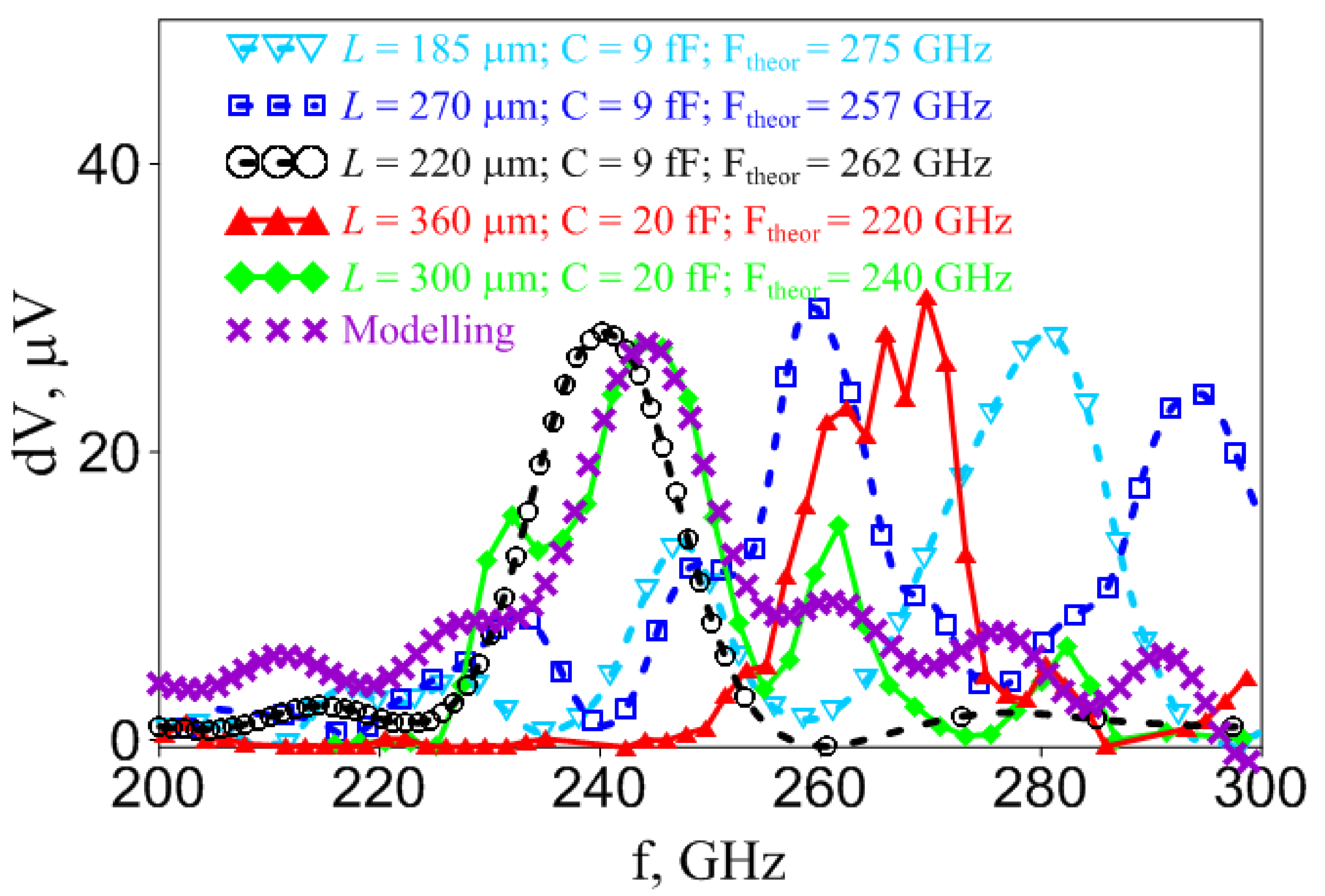 Applsci 11 10746 g004