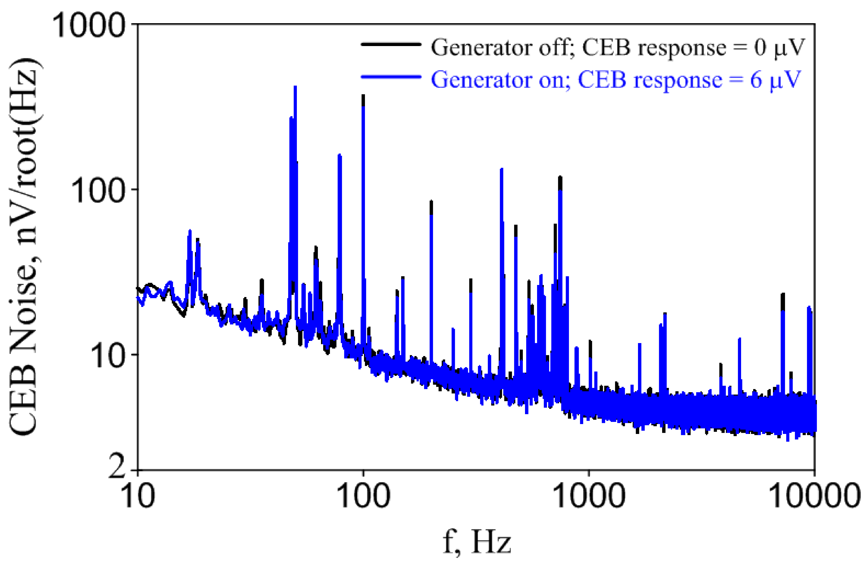 Applsci 11 10746 g005