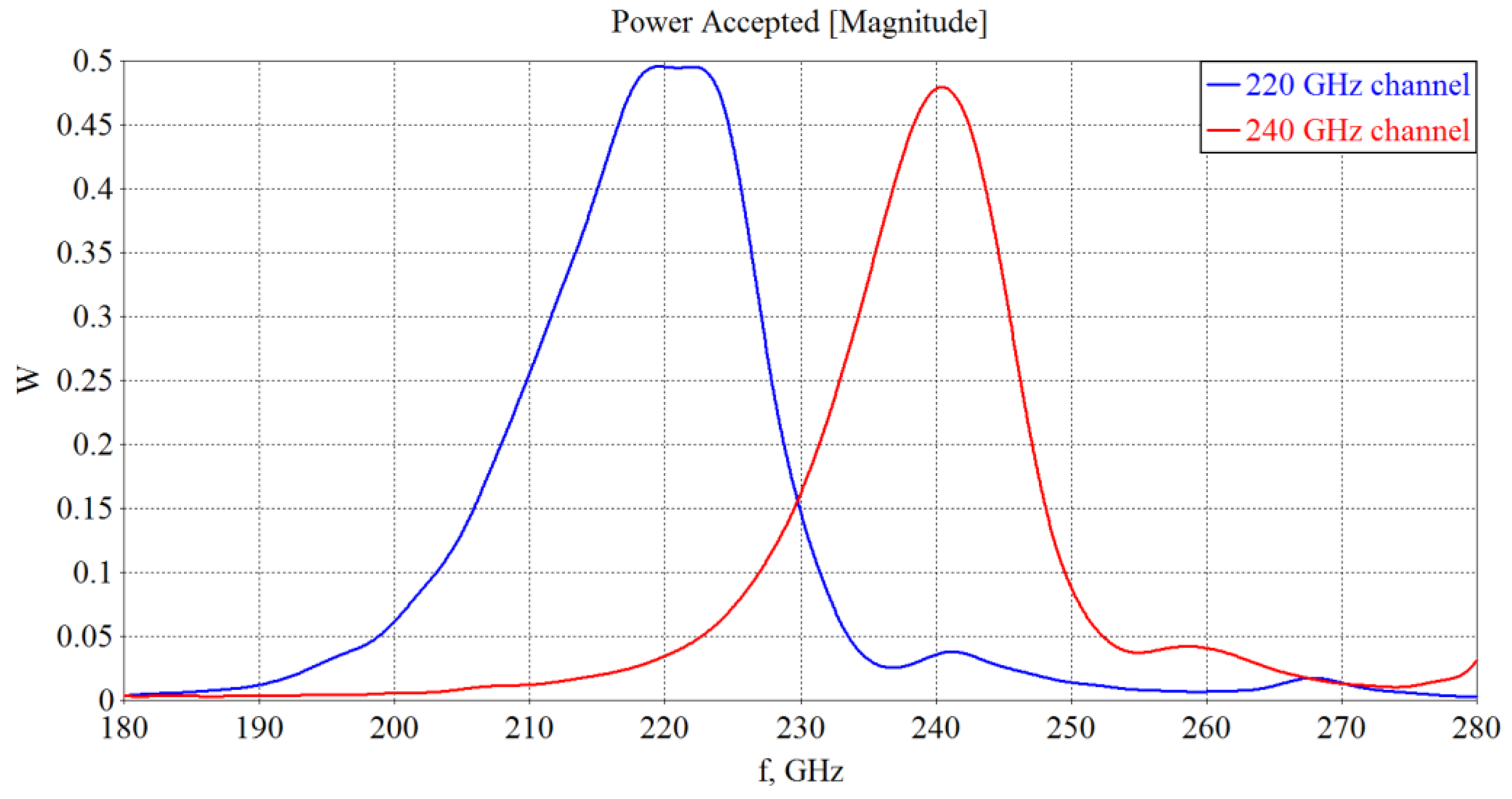Applsci 11 10746 g007