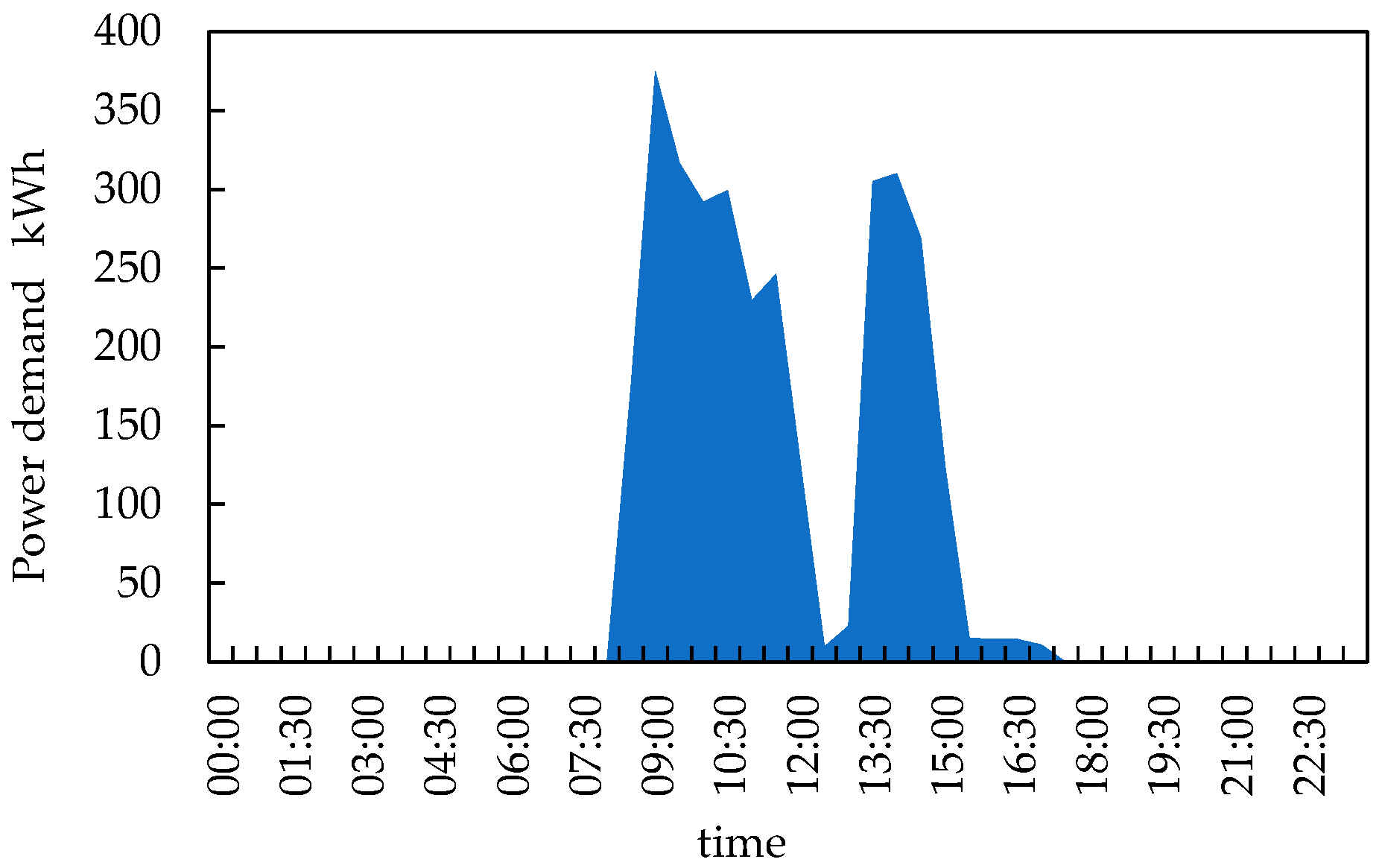 Applsci 11 10747 g006