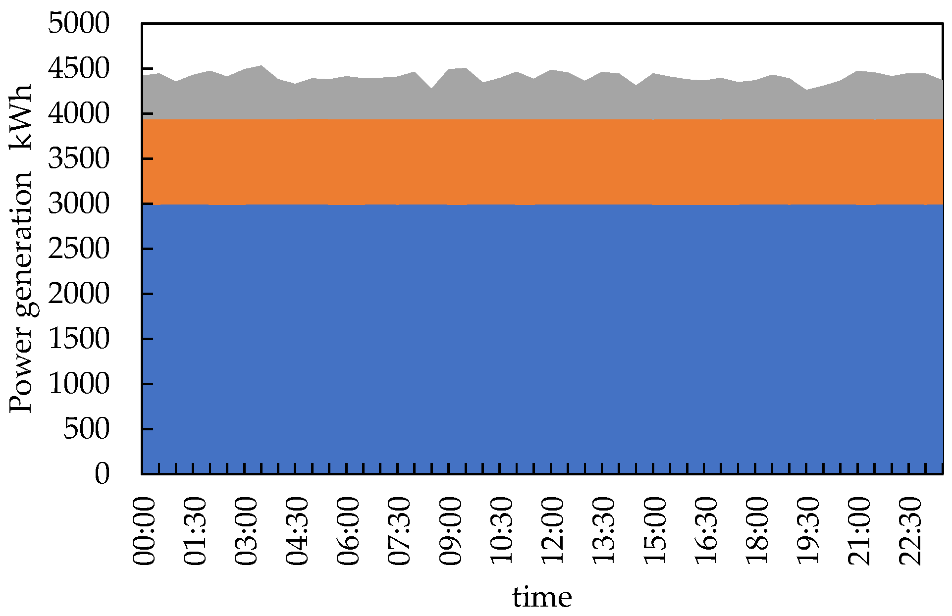 Applsci 11 10747 g008