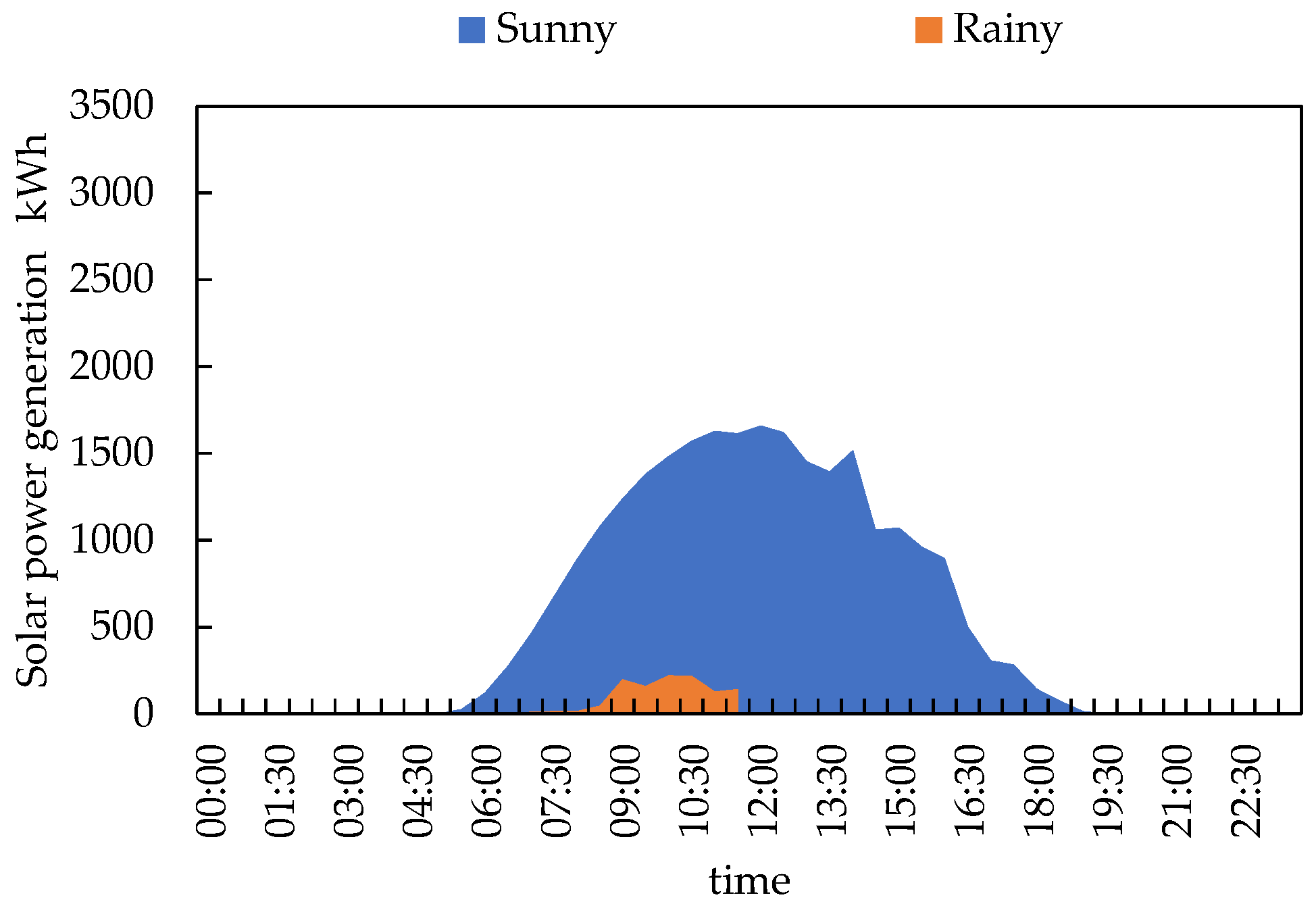 Applsci 11 10747 g009