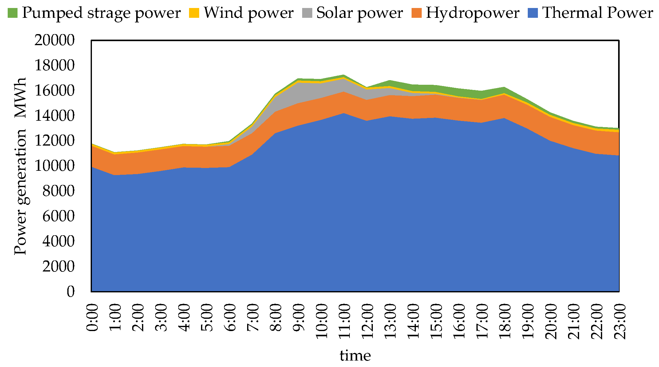 Applsci 11 10747 g014