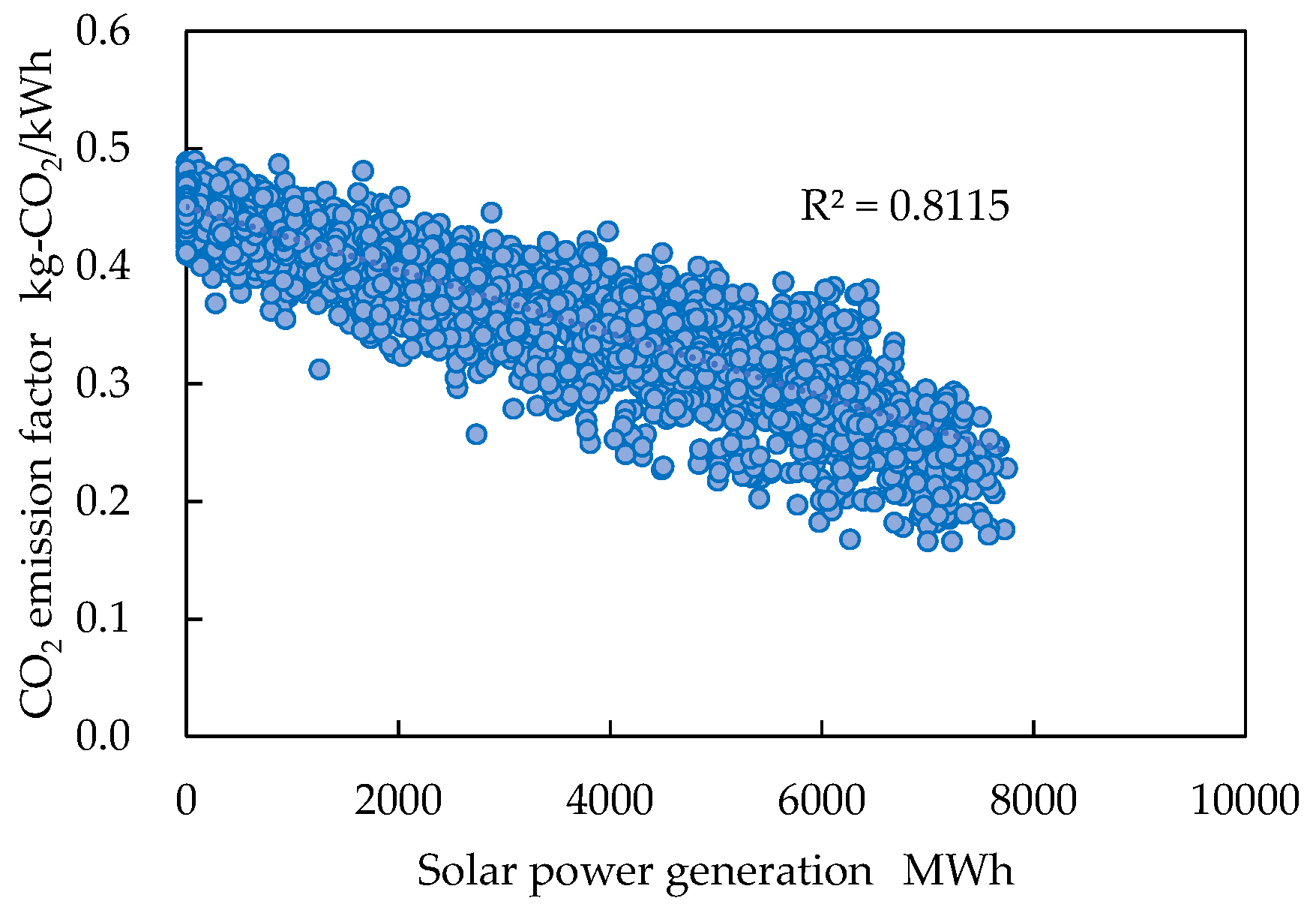 Applsci 11 10747 g015