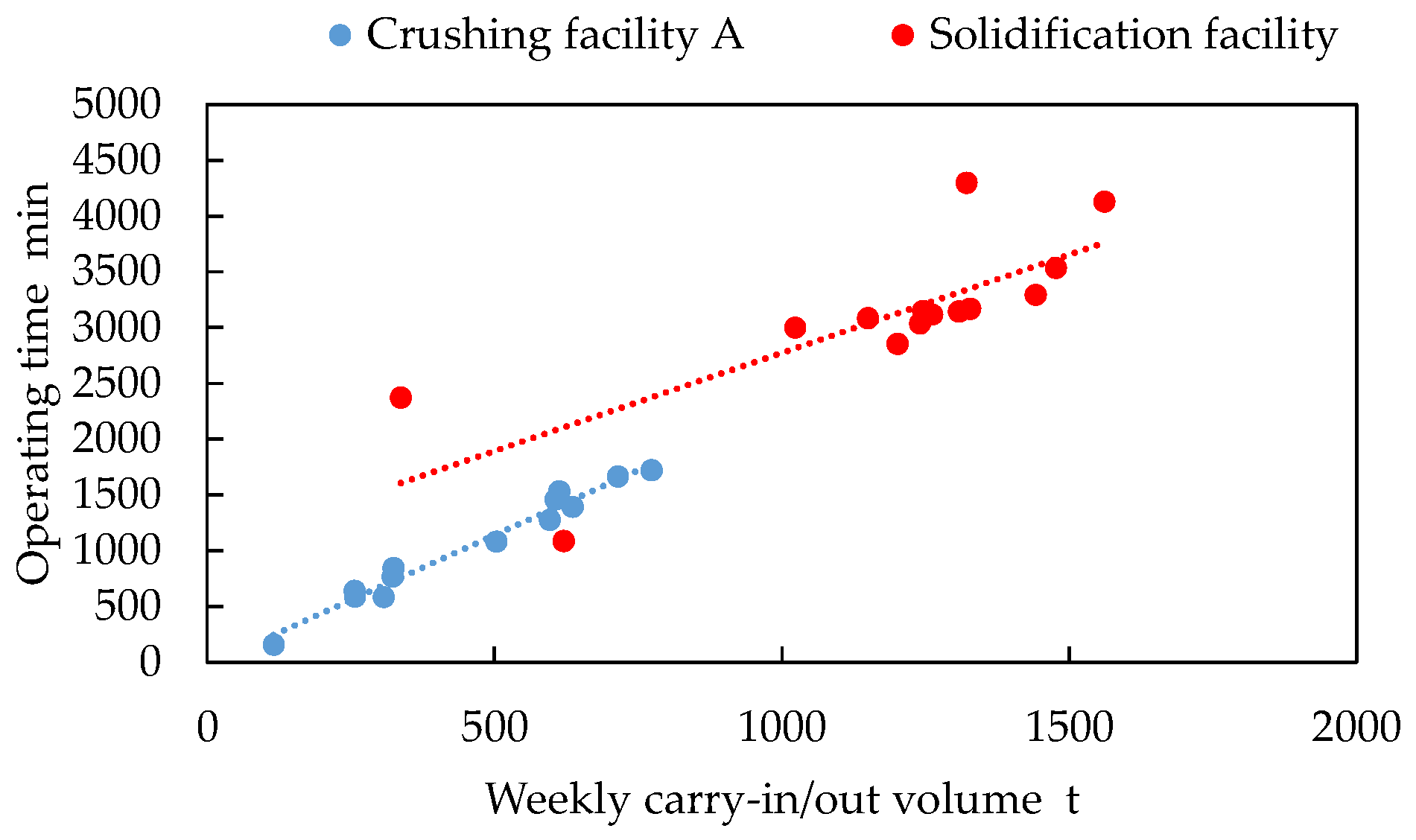 Applsci 11 10747 g016