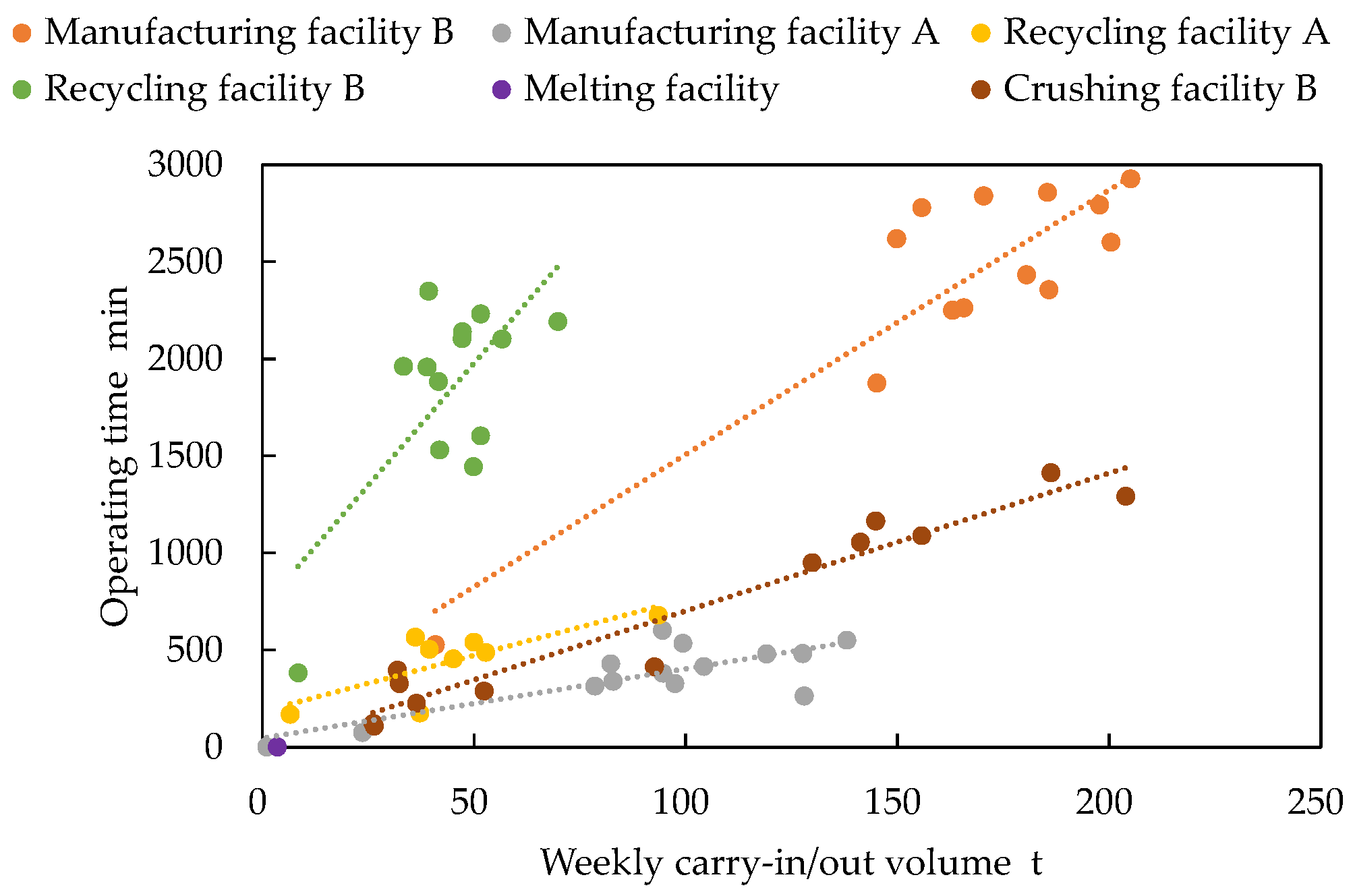 Applsci 11 10747 g017