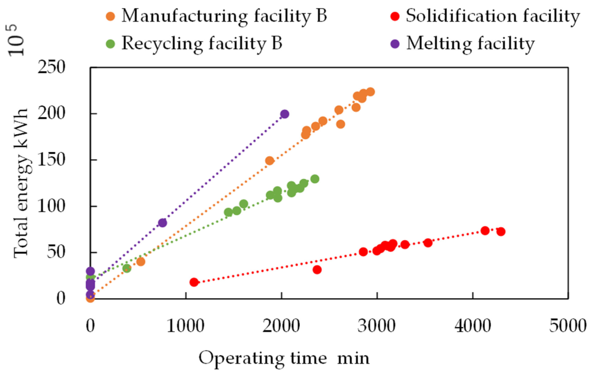 Applsci 11 10747 g018