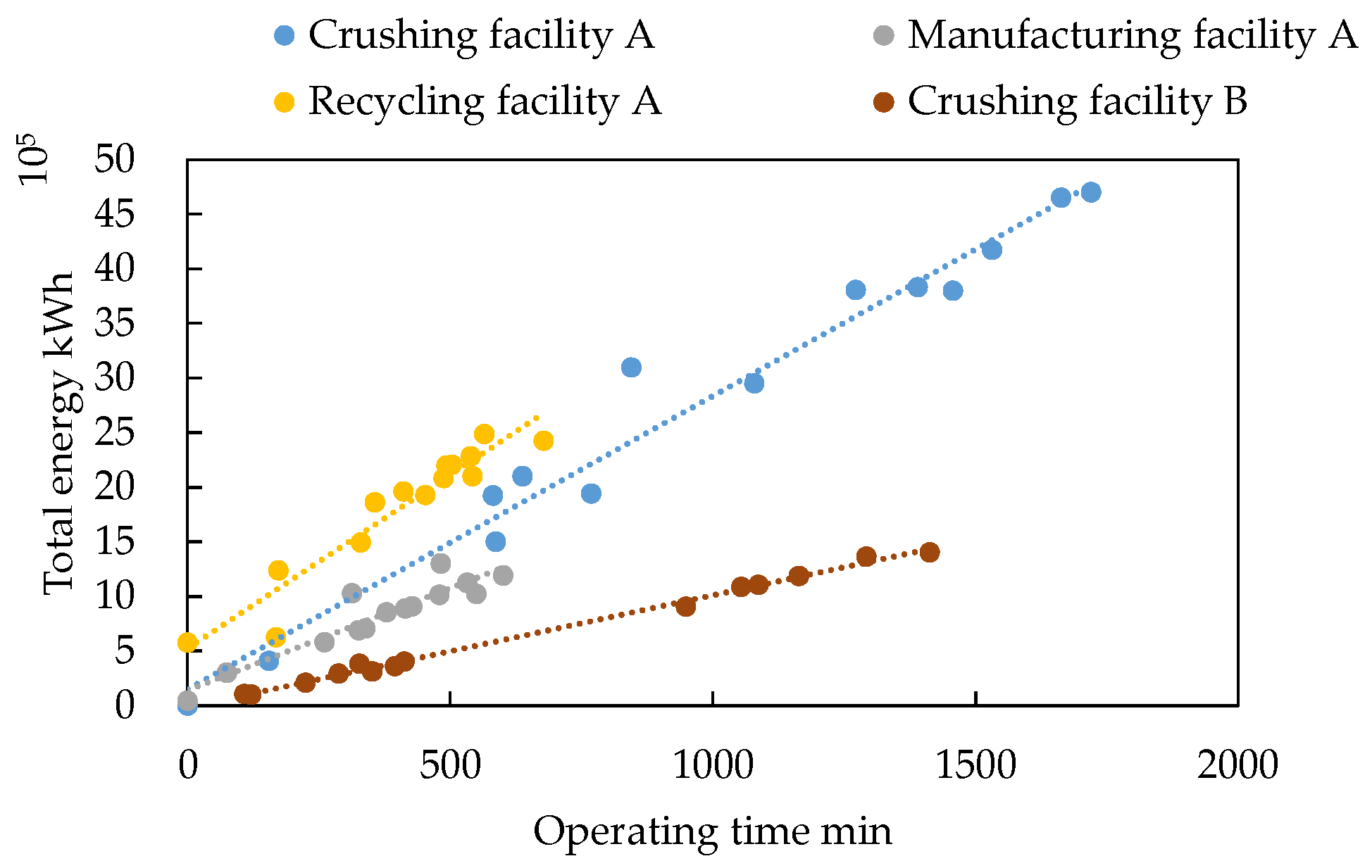 Applsci 11 10747 g019