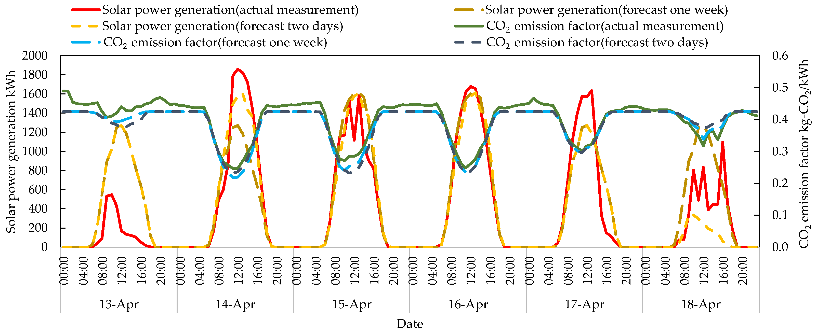 Applsci 11 10747 g023