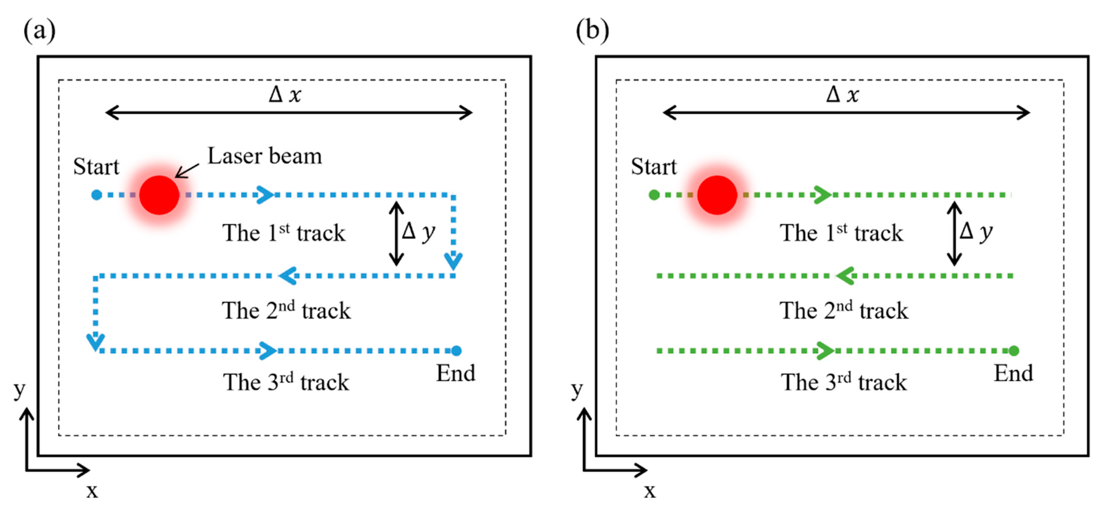 Applsci 11 10748 g002