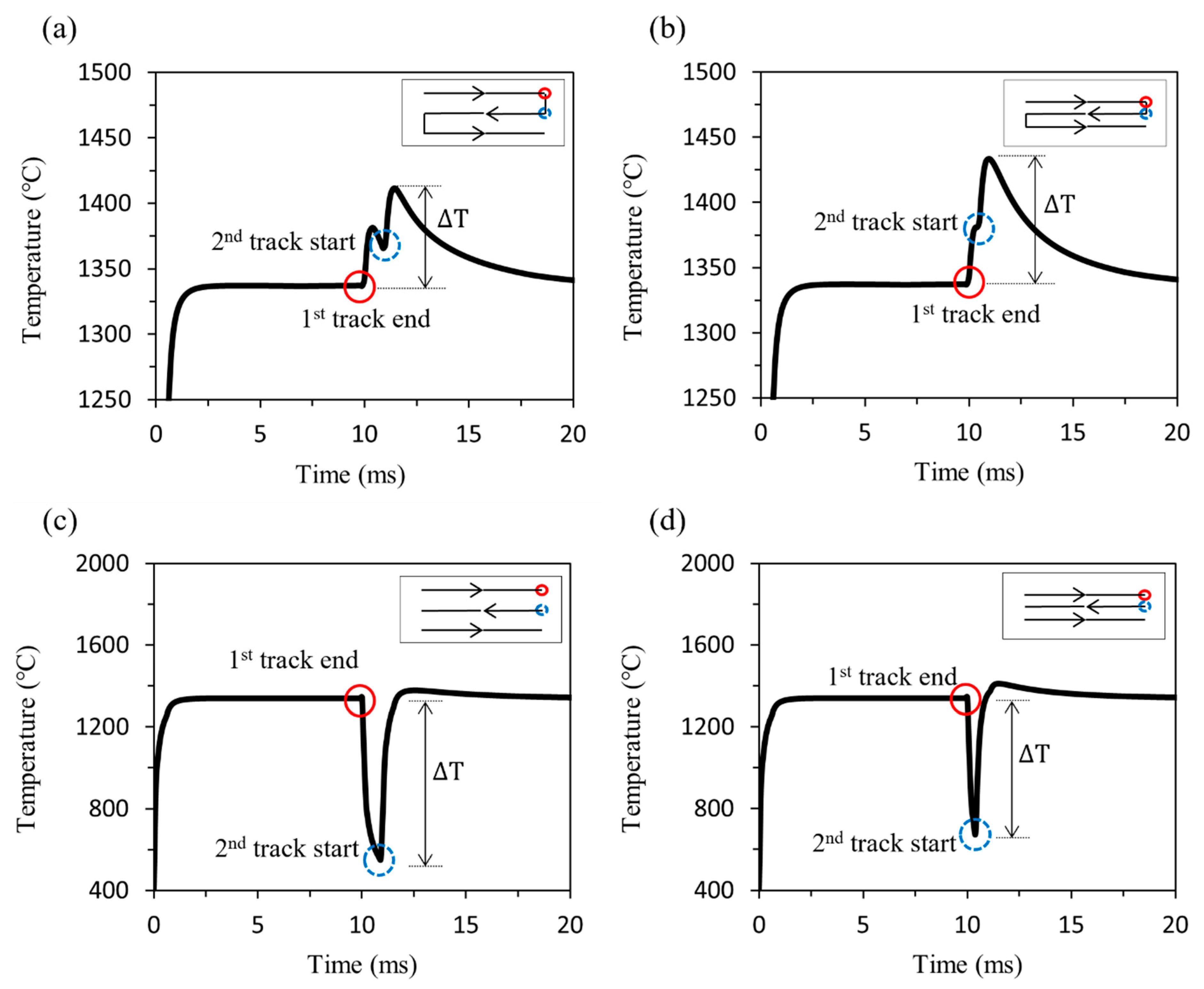 Applsci 11 10748 g003