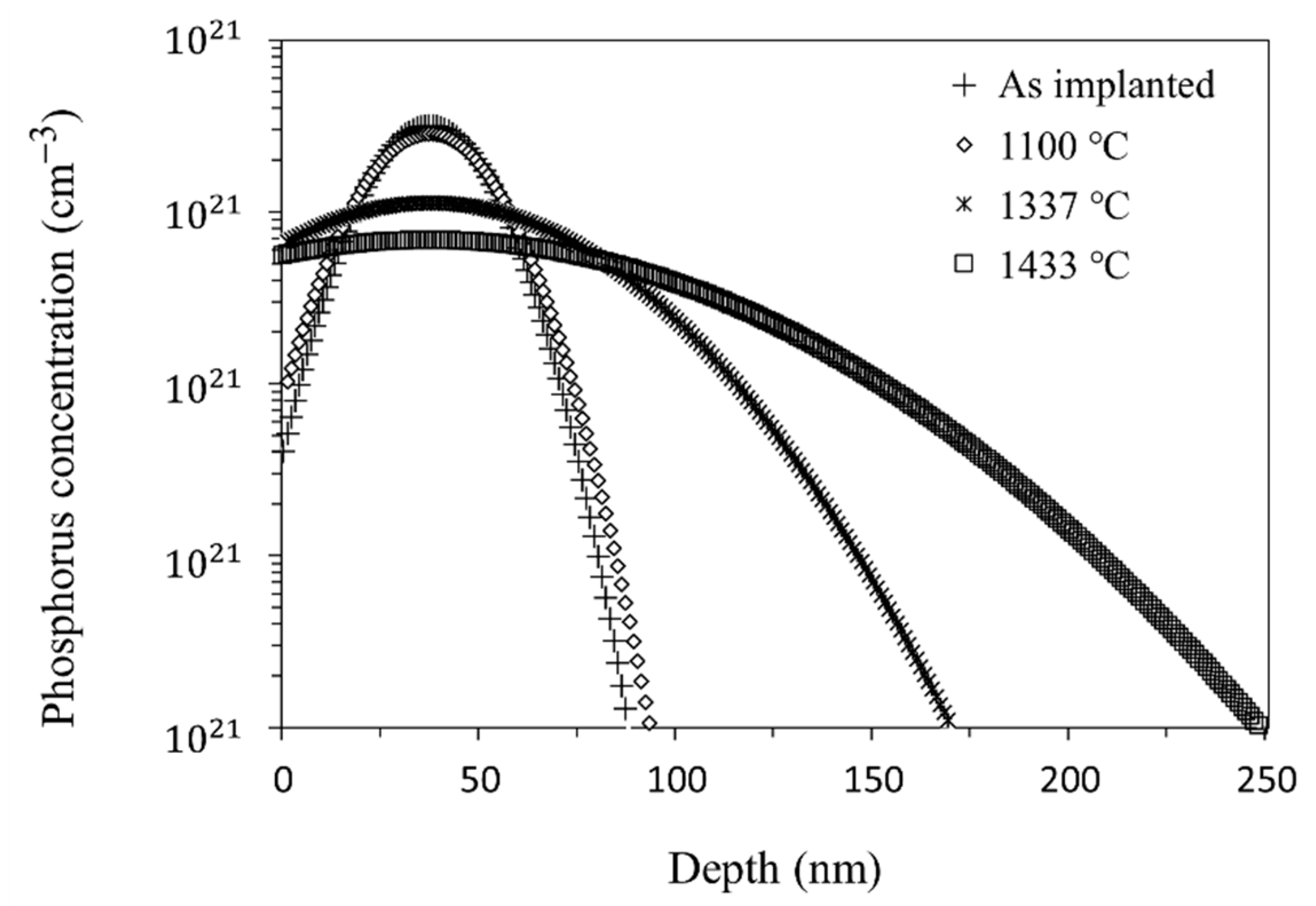 Applsci 11 10748 g007
