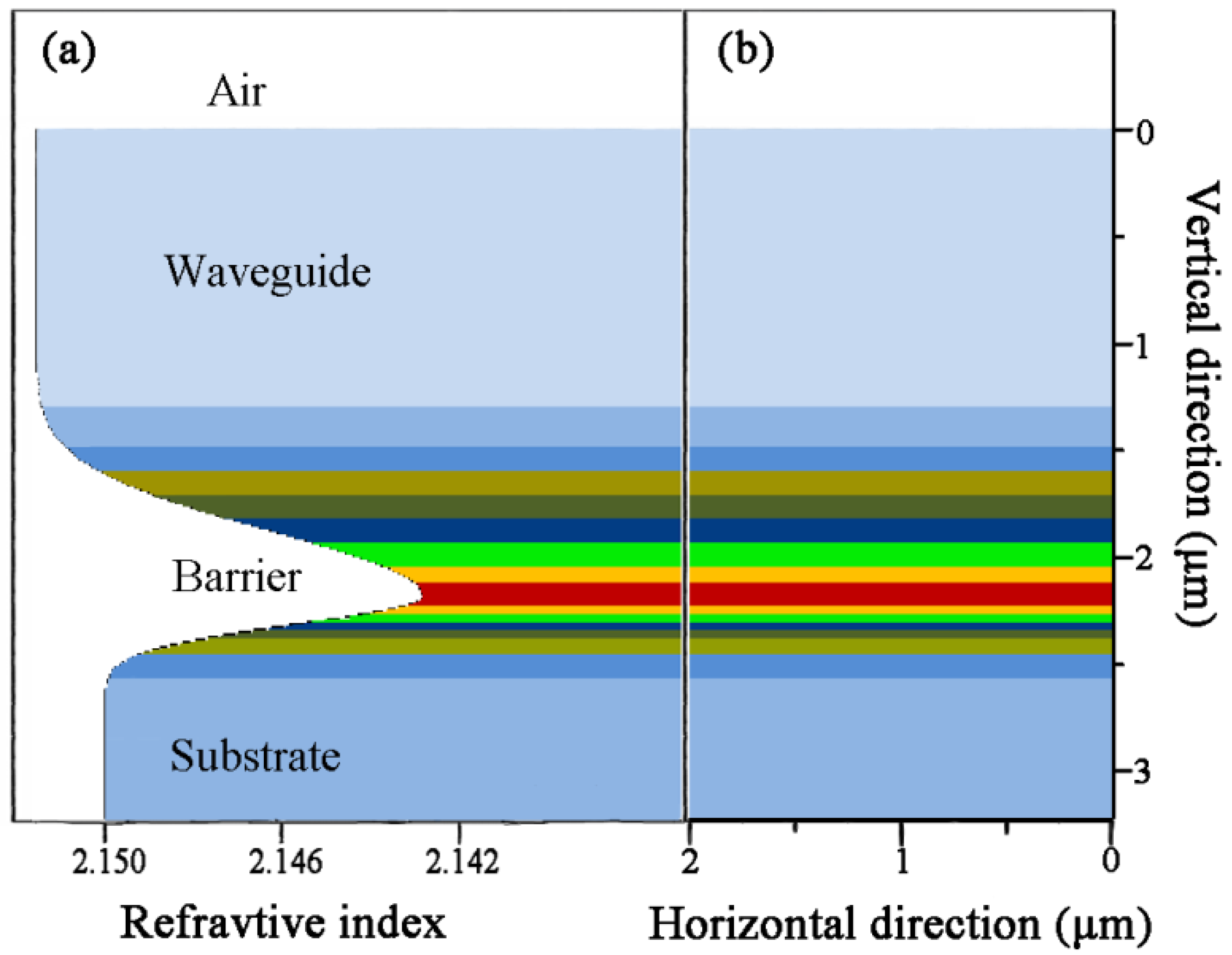 Applsci 11 10750 g002