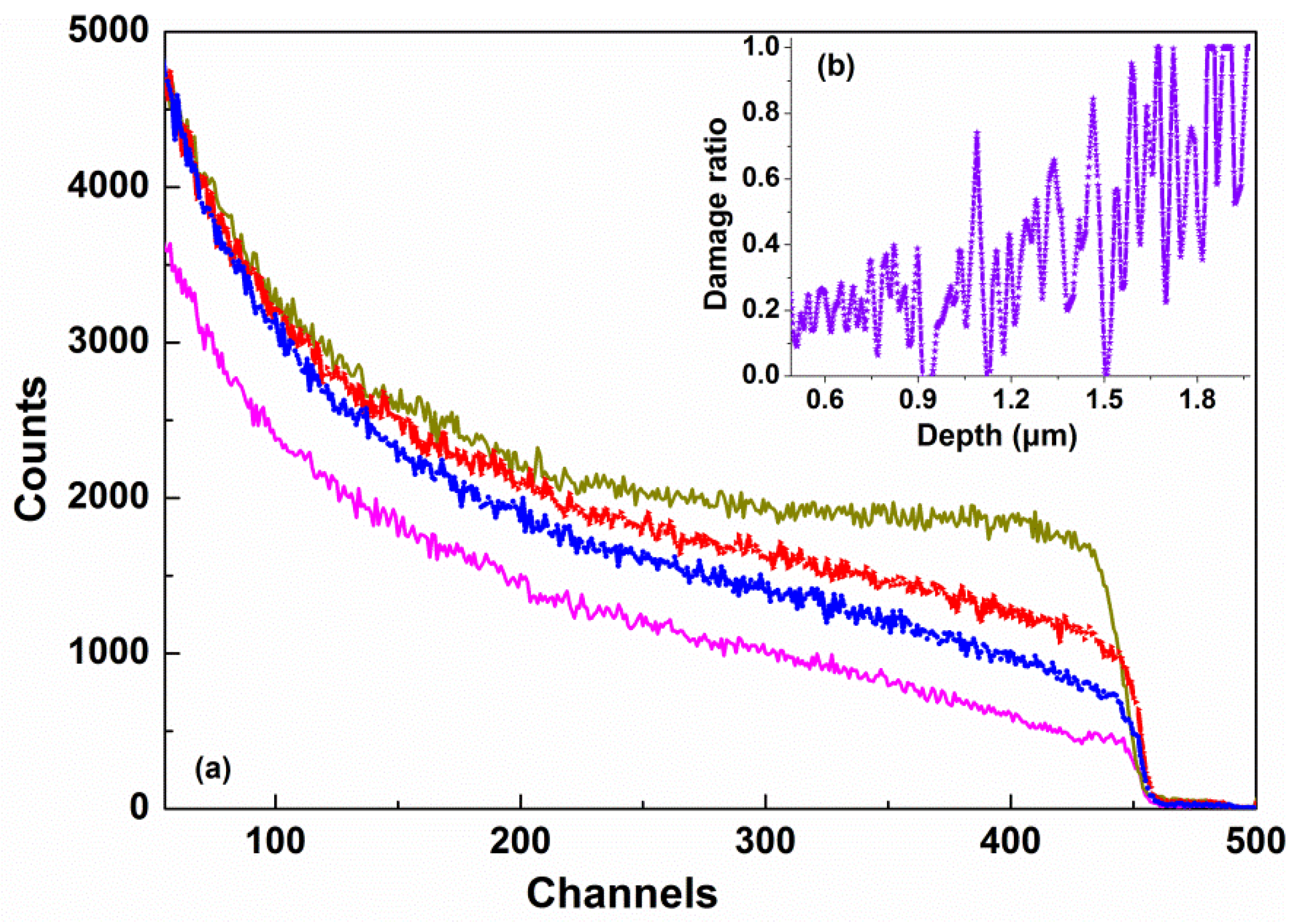 Applsci 11 10750 g005