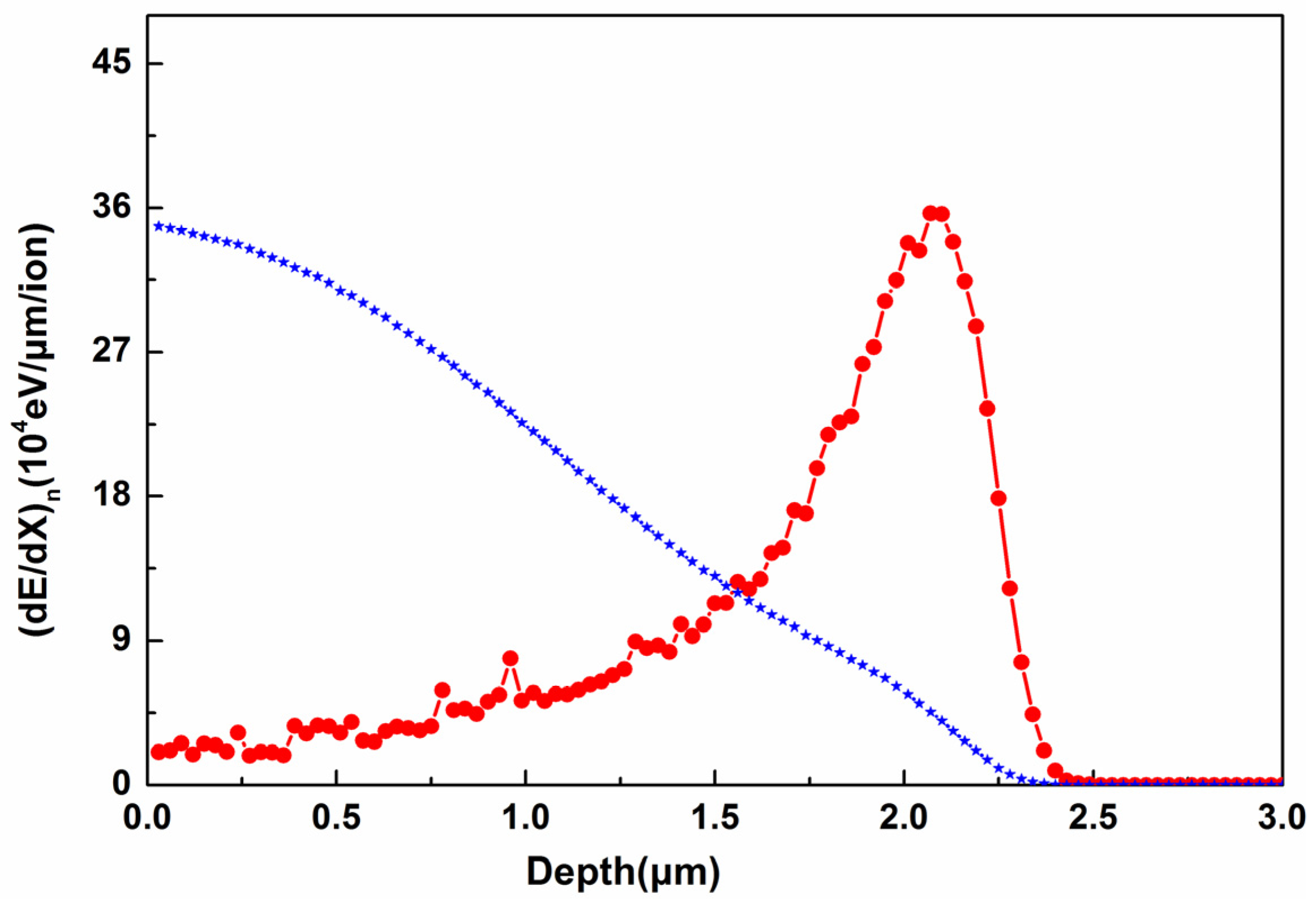 Applsci 11 10750 g006