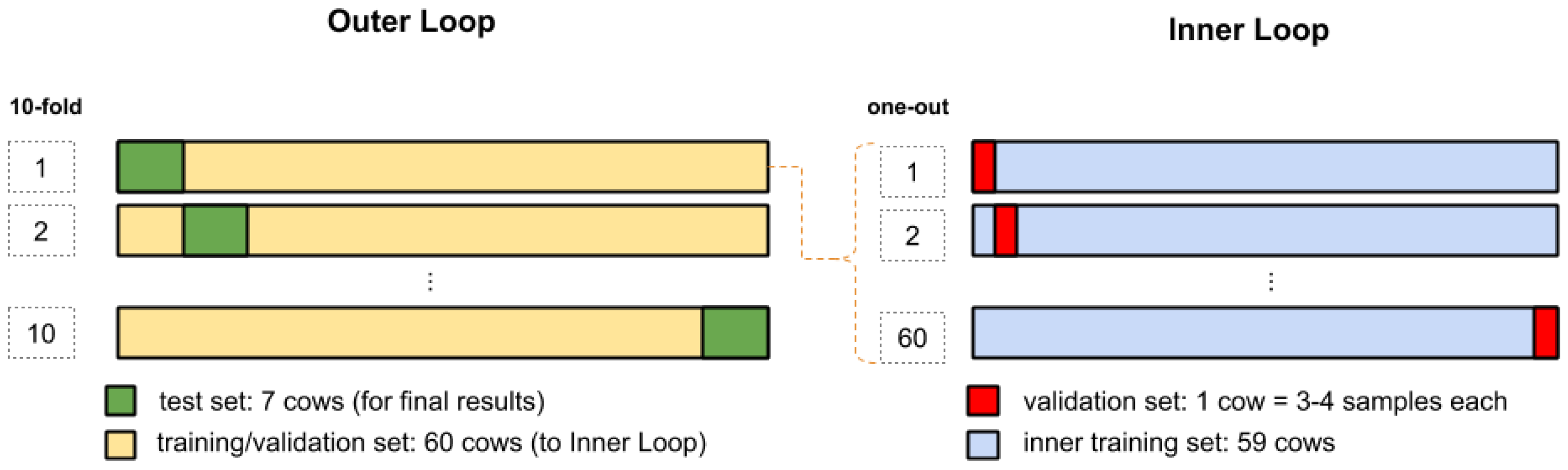 Applsci 11 10751 g001 Applsci 11 10751 g001