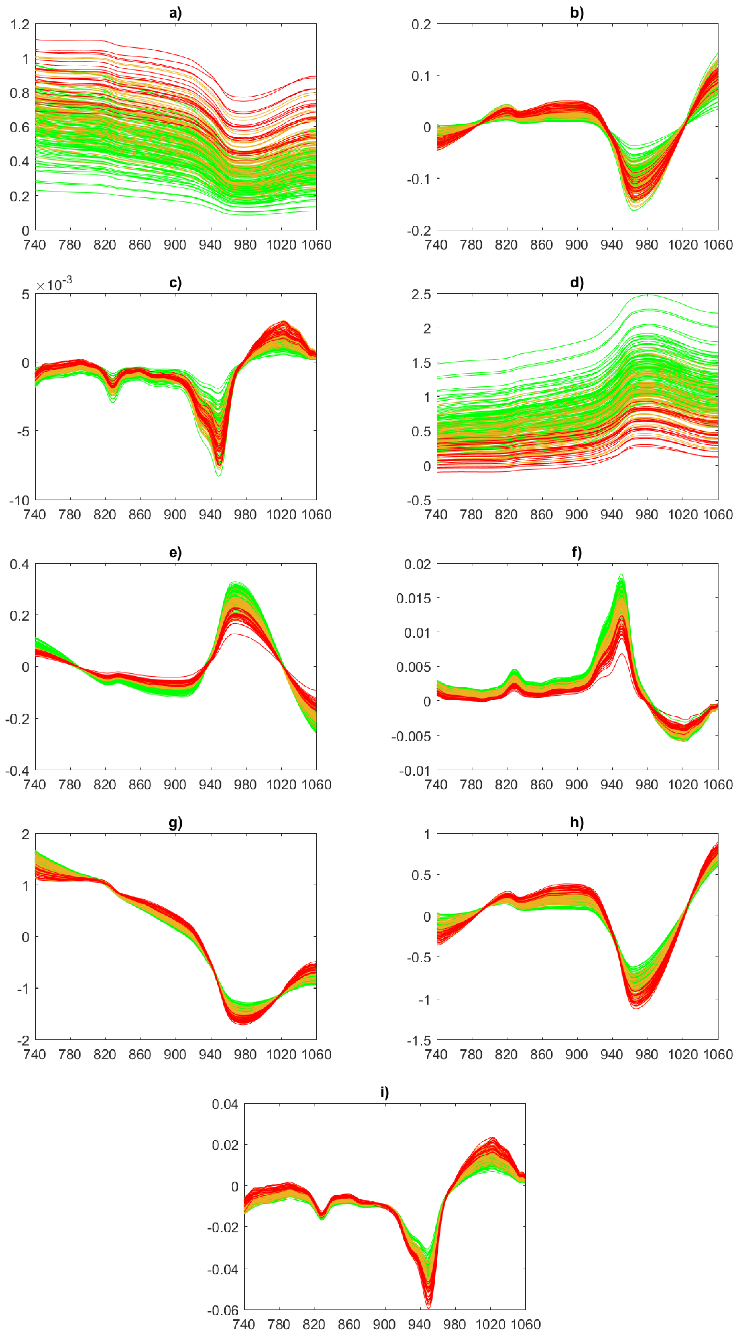 Applsci 11 10751 g002 Applsci 11 10751 g002